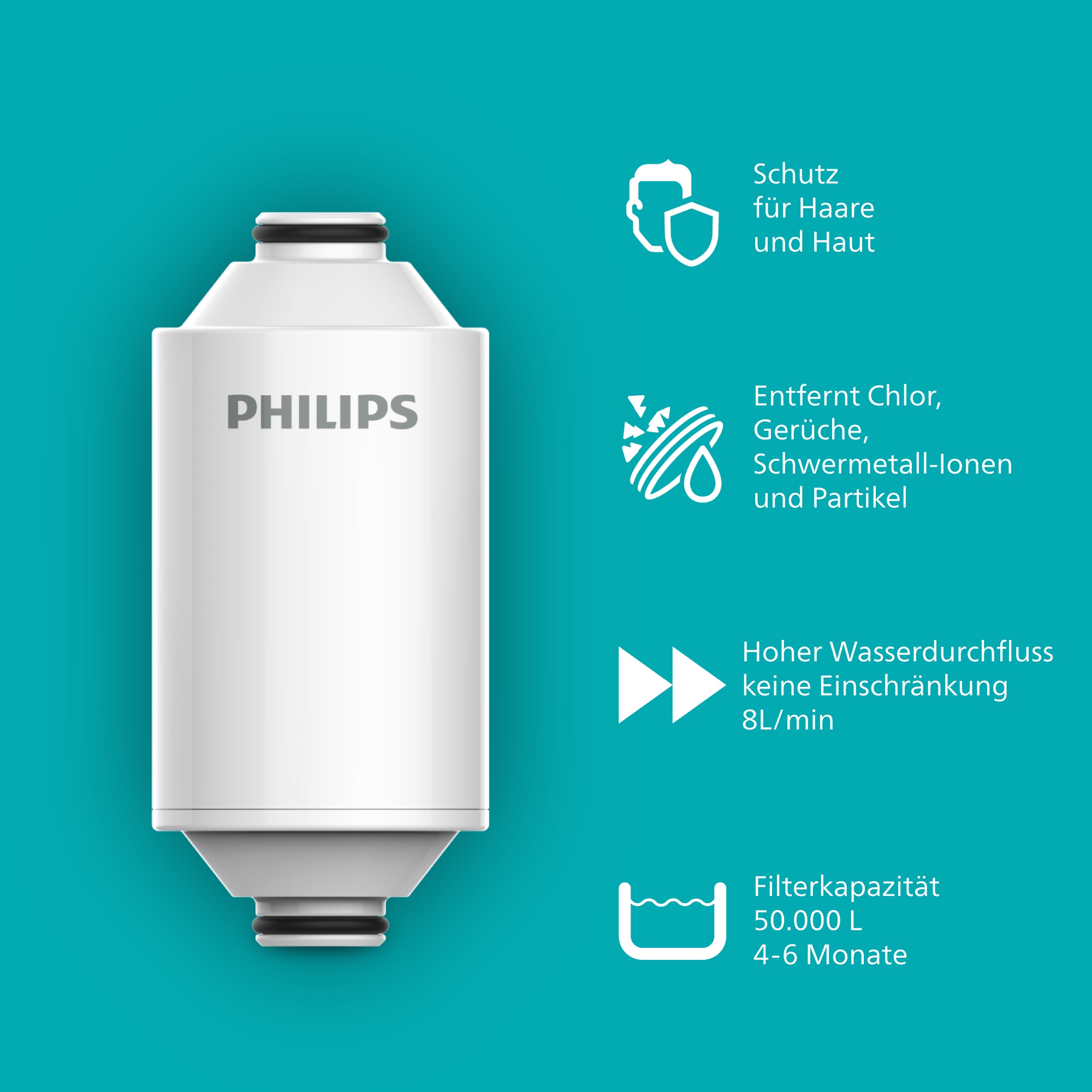 Philips Wasserfilter »Philips AWP175/10 Ersatzfilter 1x für Inline-Duschzylinder AWP1775« Filterkapazität: 50.000 l