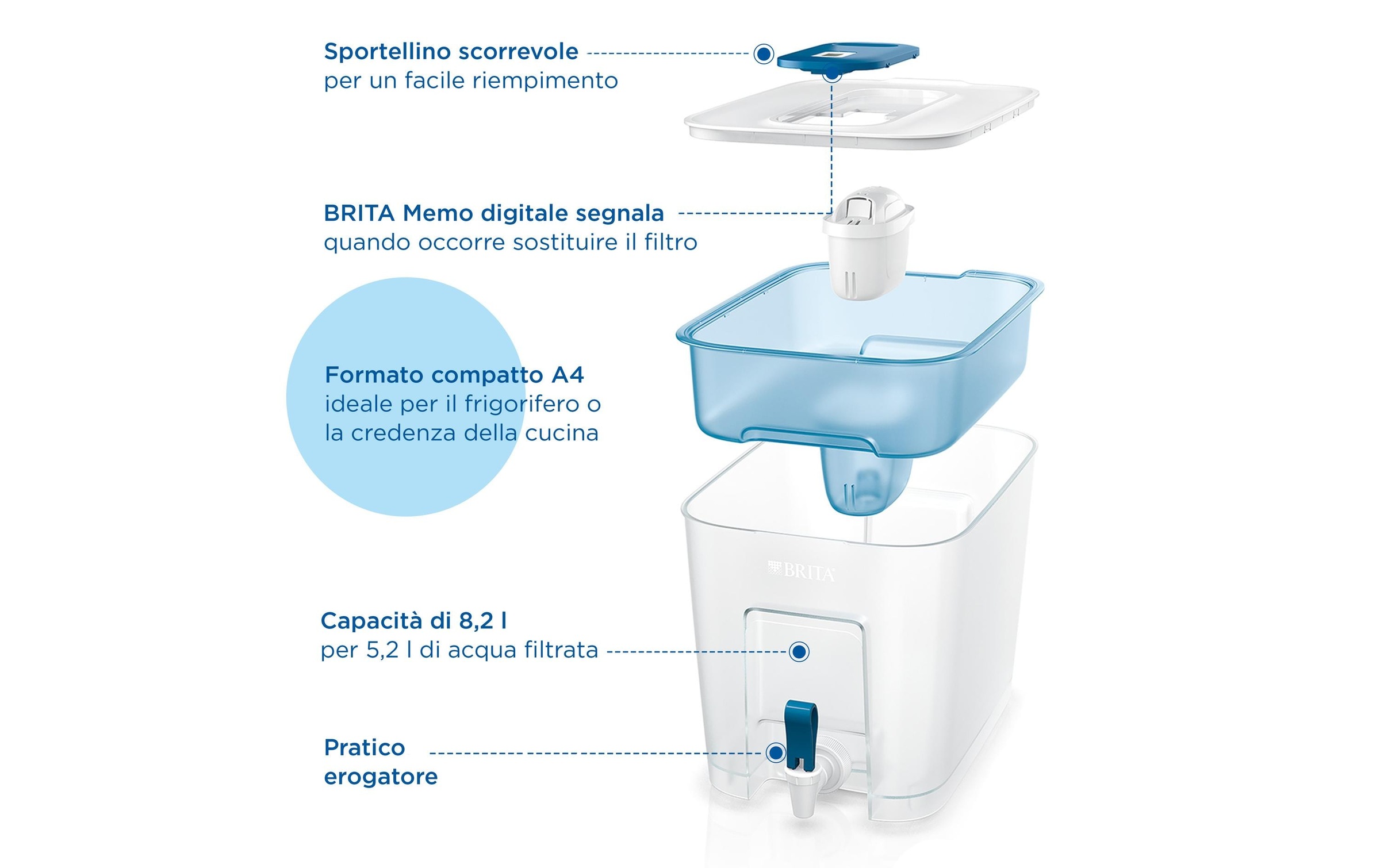 BRITA Wasserfilter »Flow XXL« 1 Stk. tlg.