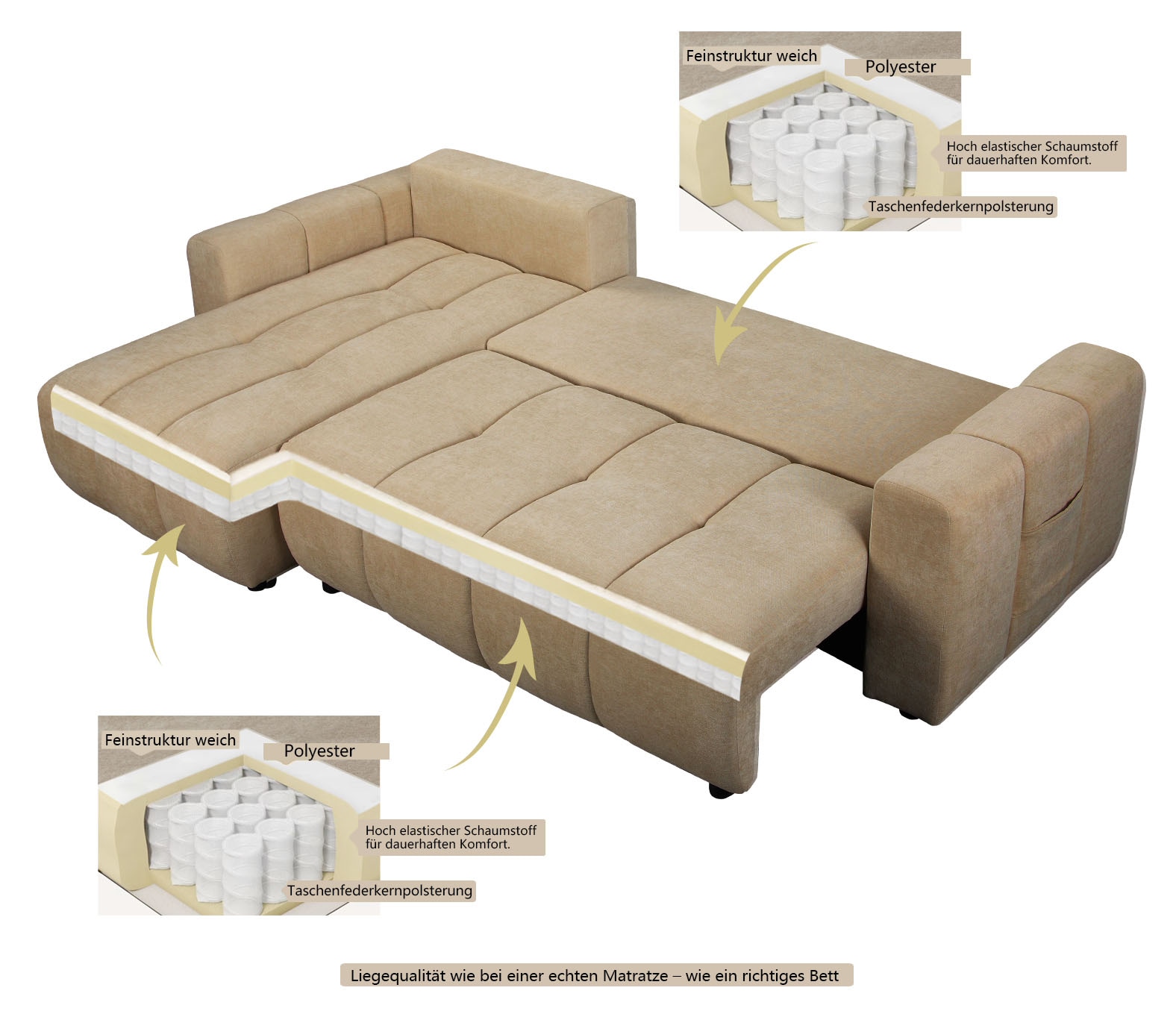 OTTO home Wohnlandschaft »YLVAA U-Form, 311 cm - Schlafsofa« Schlaffunktion (132/269), Boxspring, Bettkasten, Feinstruktur-Bezug