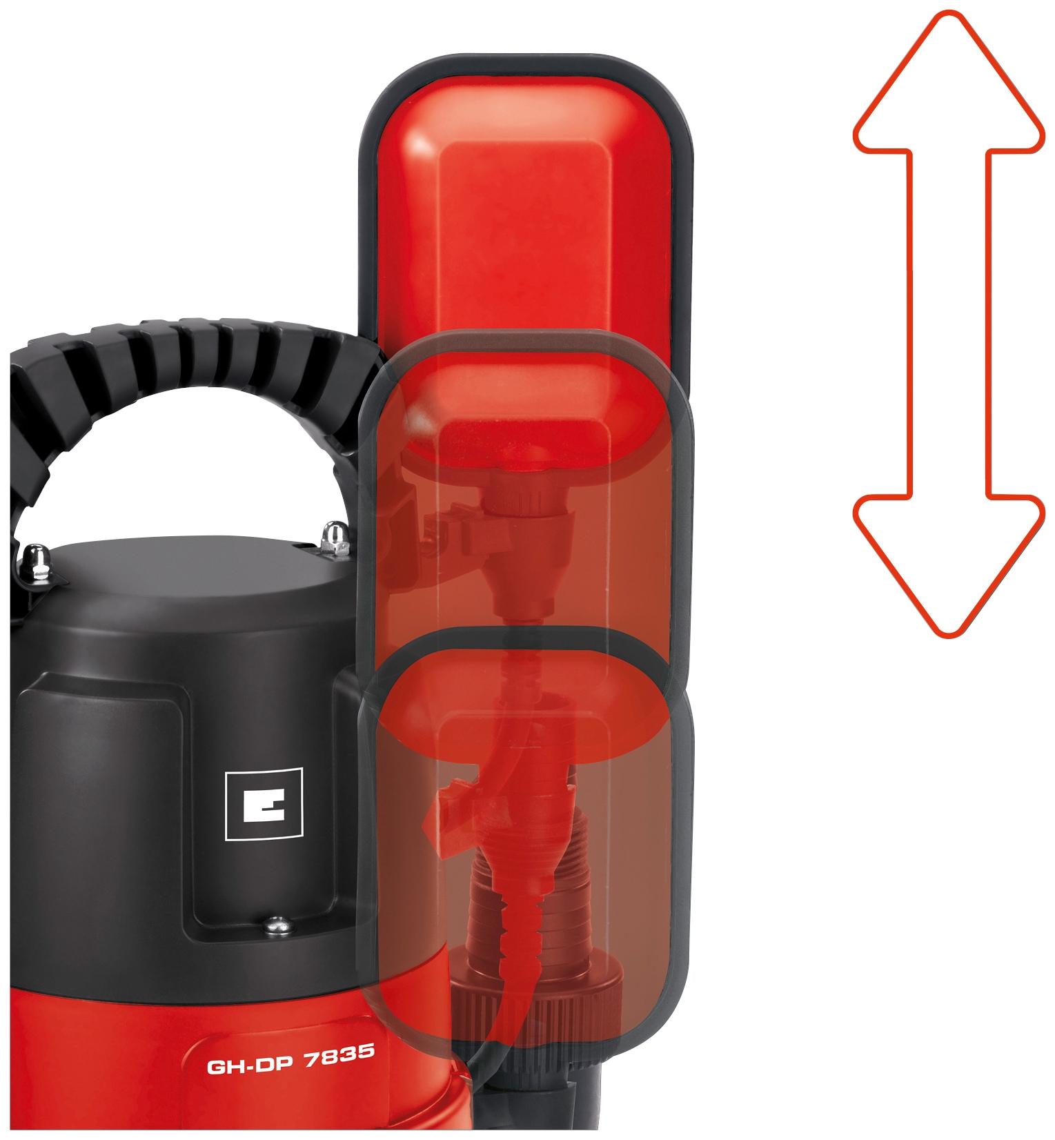 Einhell Schmutzwasserpumpe »GC-DP 7835«, 15.700 l/h