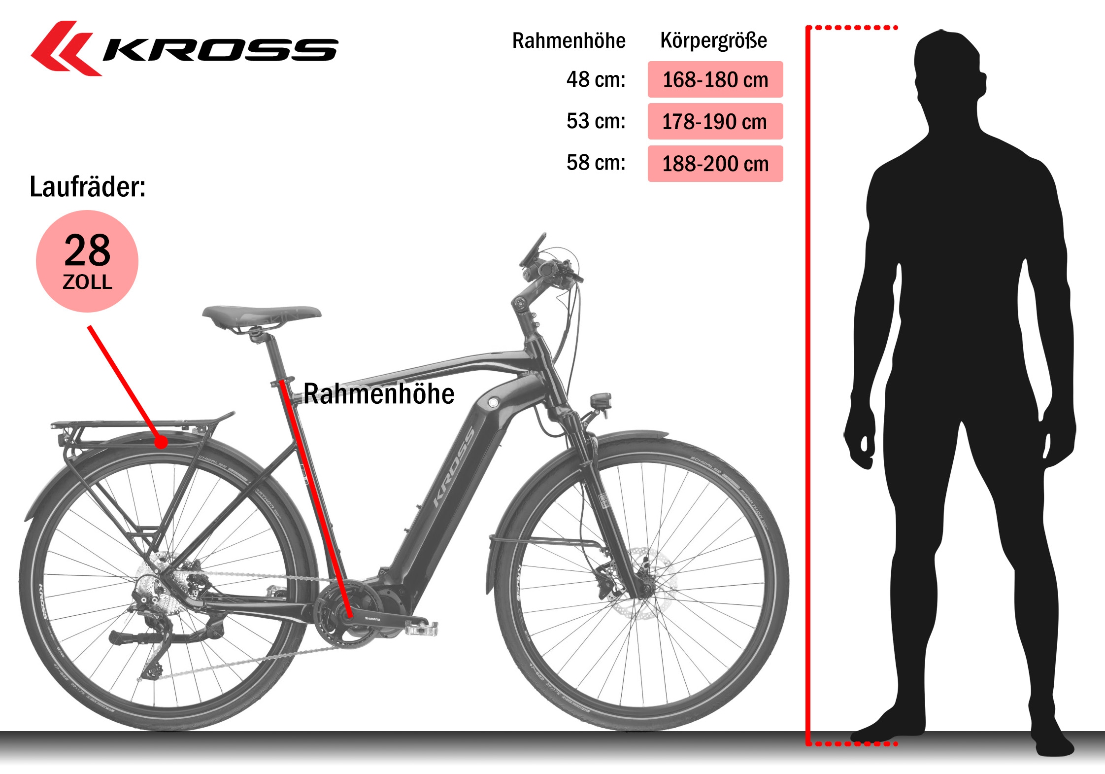 Kross »E-Trekkingrad Trans Hybrid 6.0 28 Zoll schwarz« 10 Gang Shimano DEORE XT T8000 Schaltwerk Kettenschaltung Mittelmotor 250 W Pedelec, Elektrofahrrad für Herren