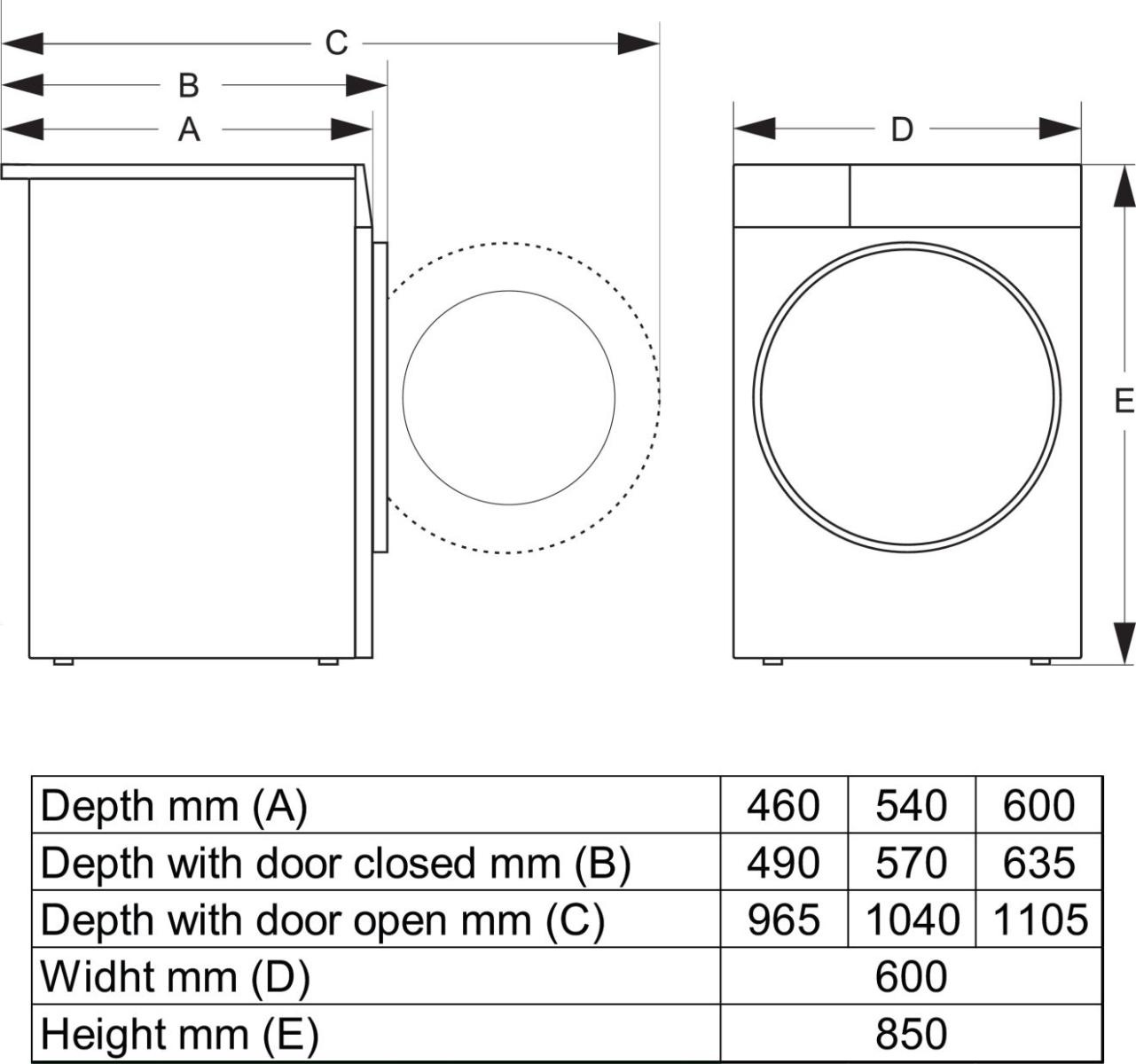 GORENJE Waschmaschine G800 »WG814A5T4« 10 kg 1400 U/min 50% besser als Energieklasse A, farbiges TFT-Display, Auto-Dosierung