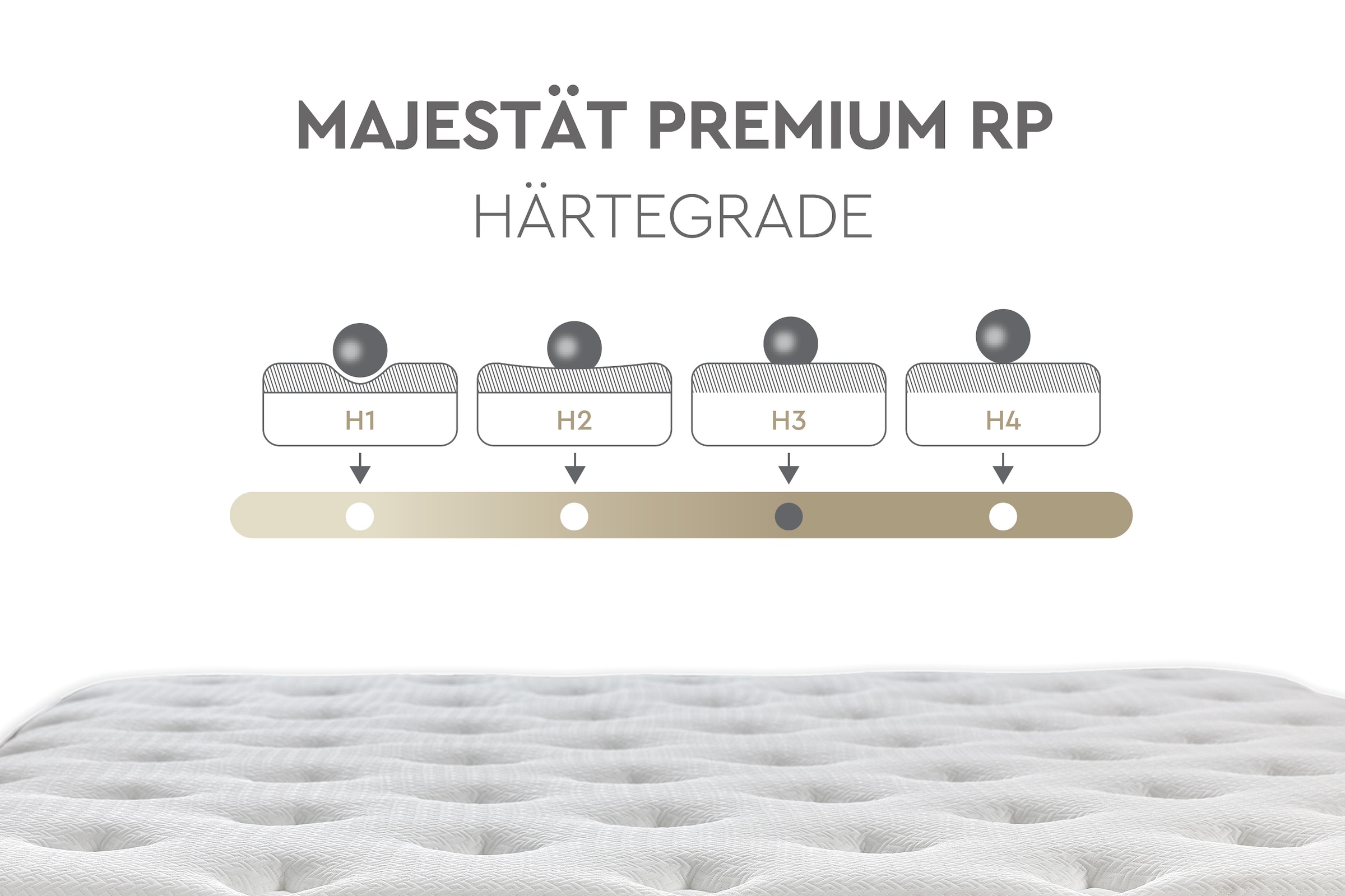 Yatas Bedding Taschenfederkernmatratze »Majestät Premium«, 30 cm hoch, 416 Federn, (1 St.), Matratze in 90x200 cm, 140x200 cm und weiteren Größen