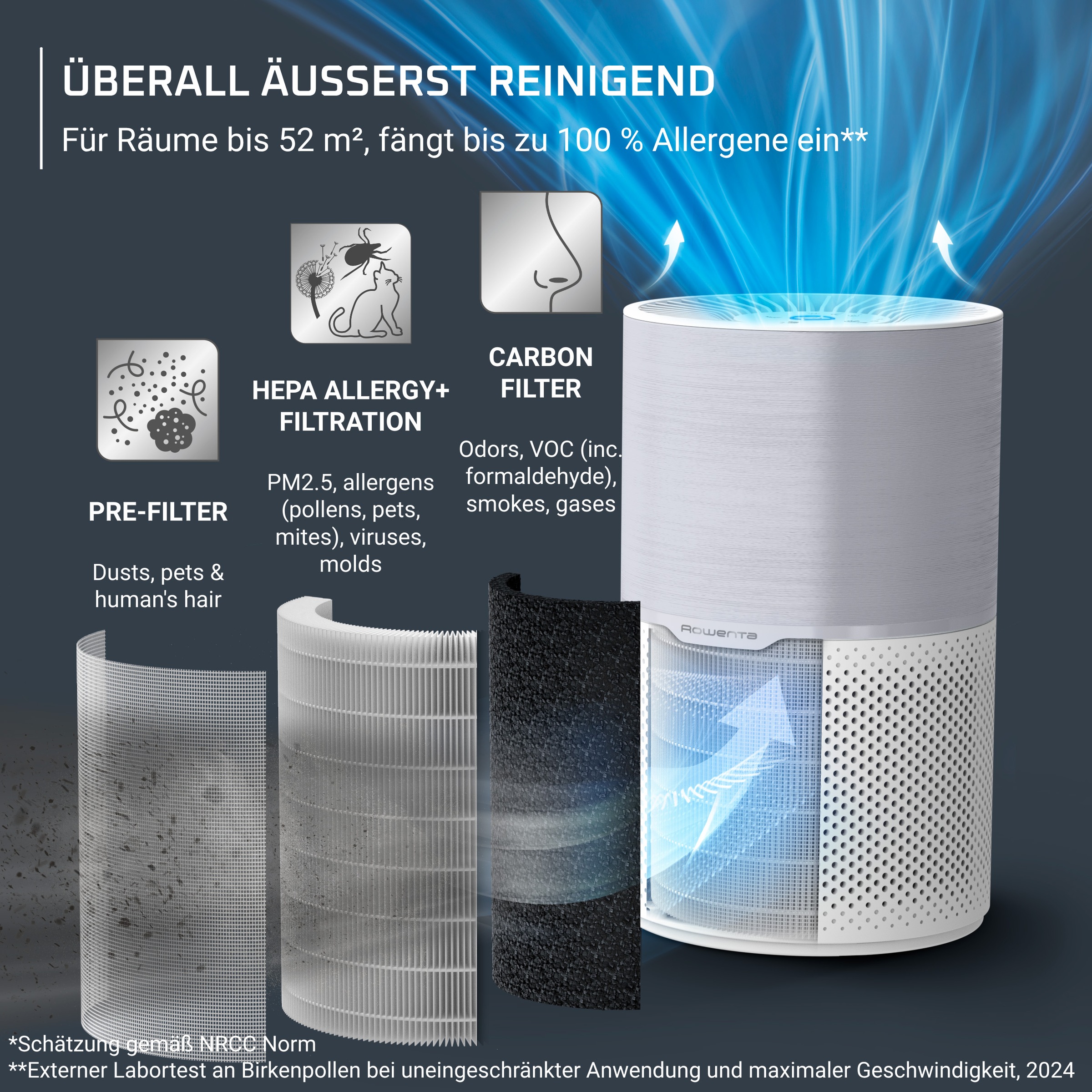 Rowenta Luftreiniger »Pure Air Compact, Echtzeit-Luftqualitätsanzeige« für 52 qm Räume 3-in-1 Filterung, Energieeffizienter Luftreiniger mit Digitalmotor