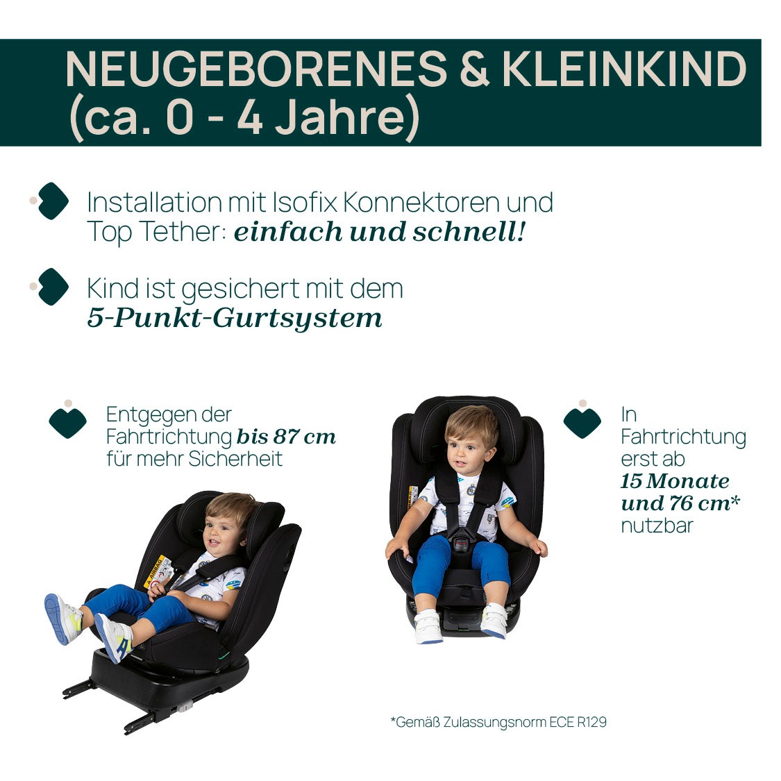 Chicco Autokindersitz »UNICO EVO I-SIZE«