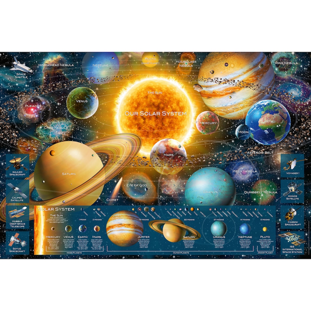 Ravensburger Puzzle »Planetensystem«