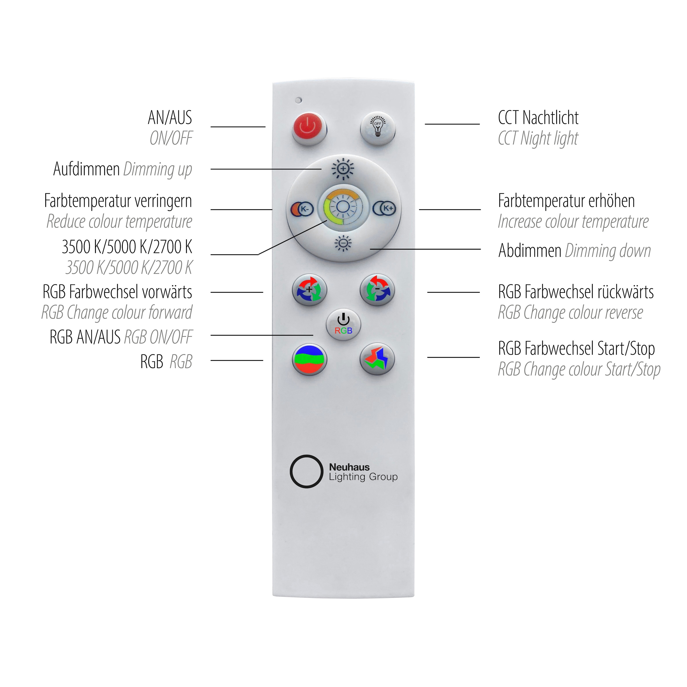 JUST LIGHT Deckenleuchte »CYBA«, 2 flammig, Leuchtmittel LED-Board-LED-Board | LED fest integriert-LED fest integriert, LED, CCT - über Fernbedienung, RGB-Rainbow, dimmbar, Infrarot inkl.