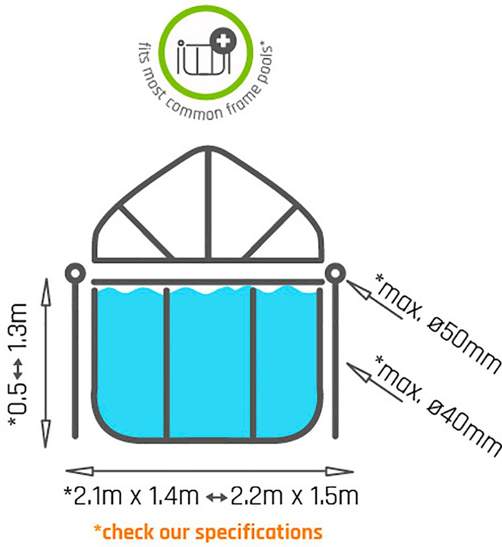 EXIT Poolverdeck »multifunktionale Abdeckung«, zur Befestigung an Framepools