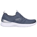 Skechers Slip-On Sneaker »SKECH-AIR DYNAMIGHT -«, mit Gummizug