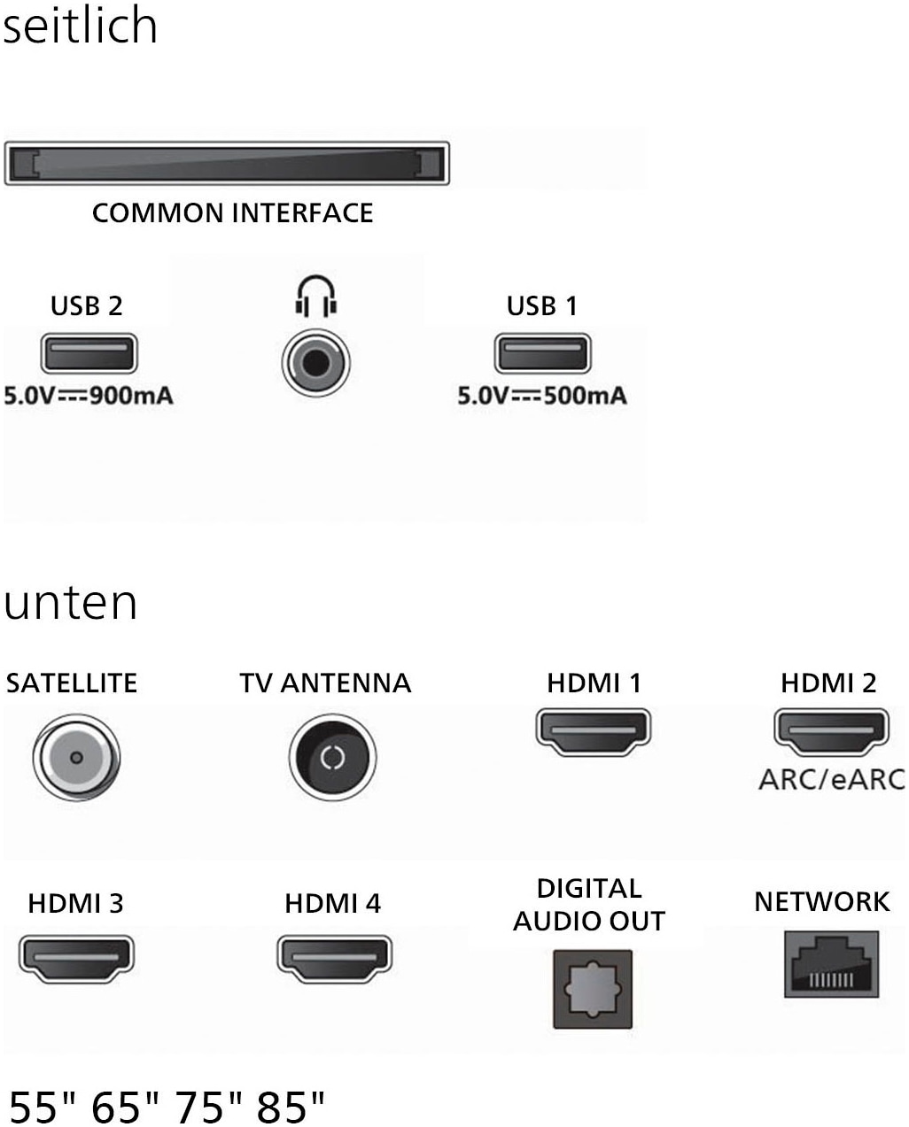 Philips Mini-LED-Fernseher »65MLED910/12«, 4K Ultra HD, Smart-TV
