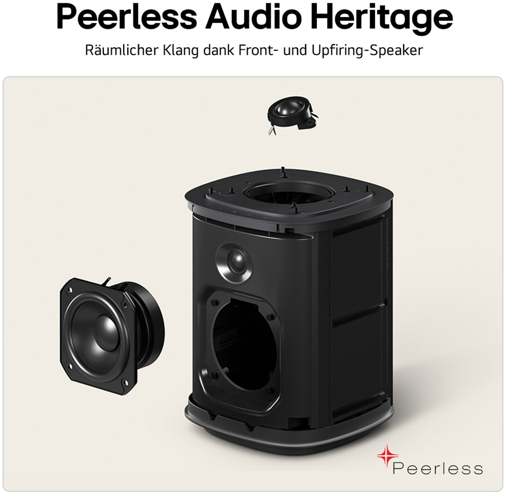 LG Soundbar »Sound Suite W7 Subwoofer« (WLAN (WiFi) App-Steuerung 220 W)