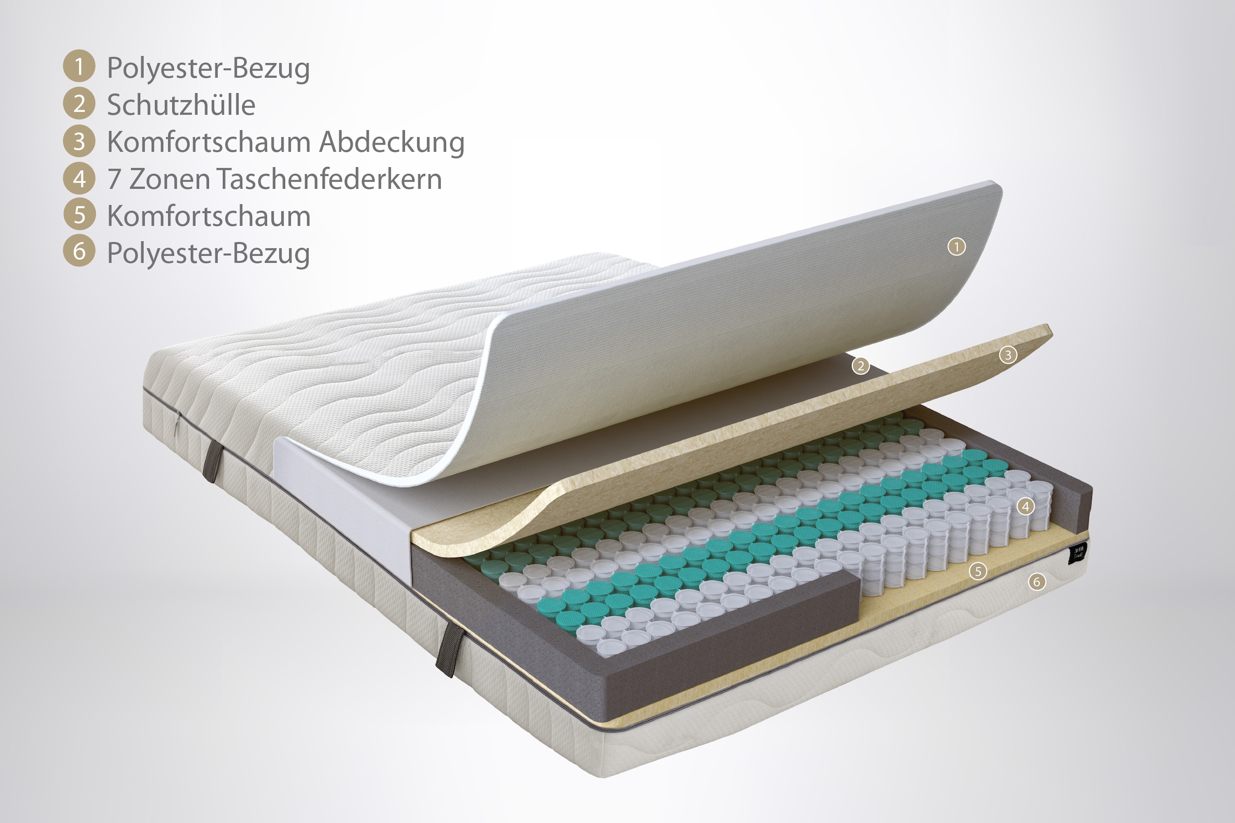 Yatas Bedding Taschenfederkernmatratze »Royal Duo 7 Slim, Matratze 90x200, 140x200 cm & weitere Größen«, 18 cm hoch, Raumgewicht: 28 kg/m³, 434 Federn, (1 St., 1-tlg.), 7-Zonen, H2 / H3, Wendematratze, ergonomisch, atmungsaktiv