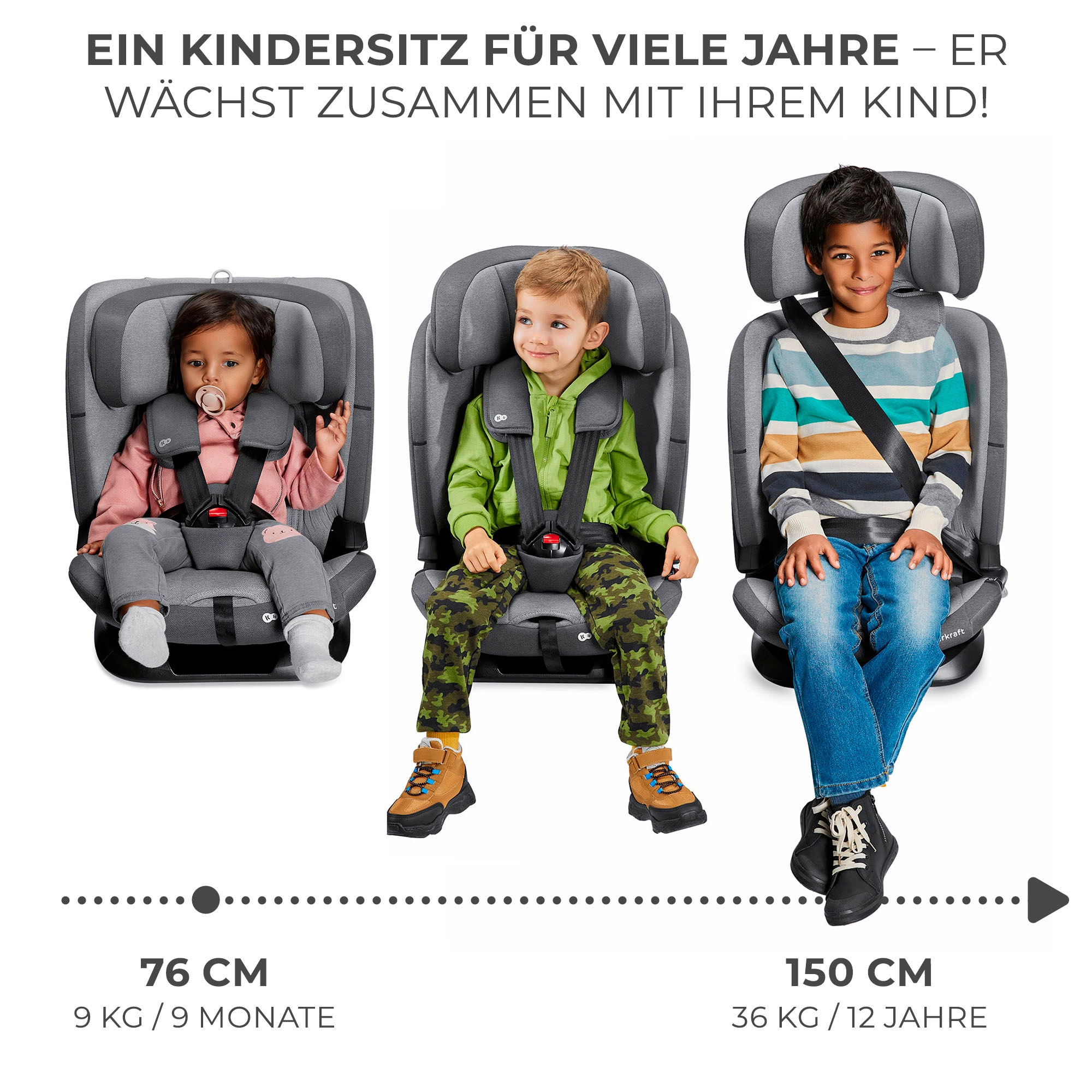 Kinderkraft Autokindersitz »ONETO3 i-Size« Klasse I / II / III (9-36 kg)
