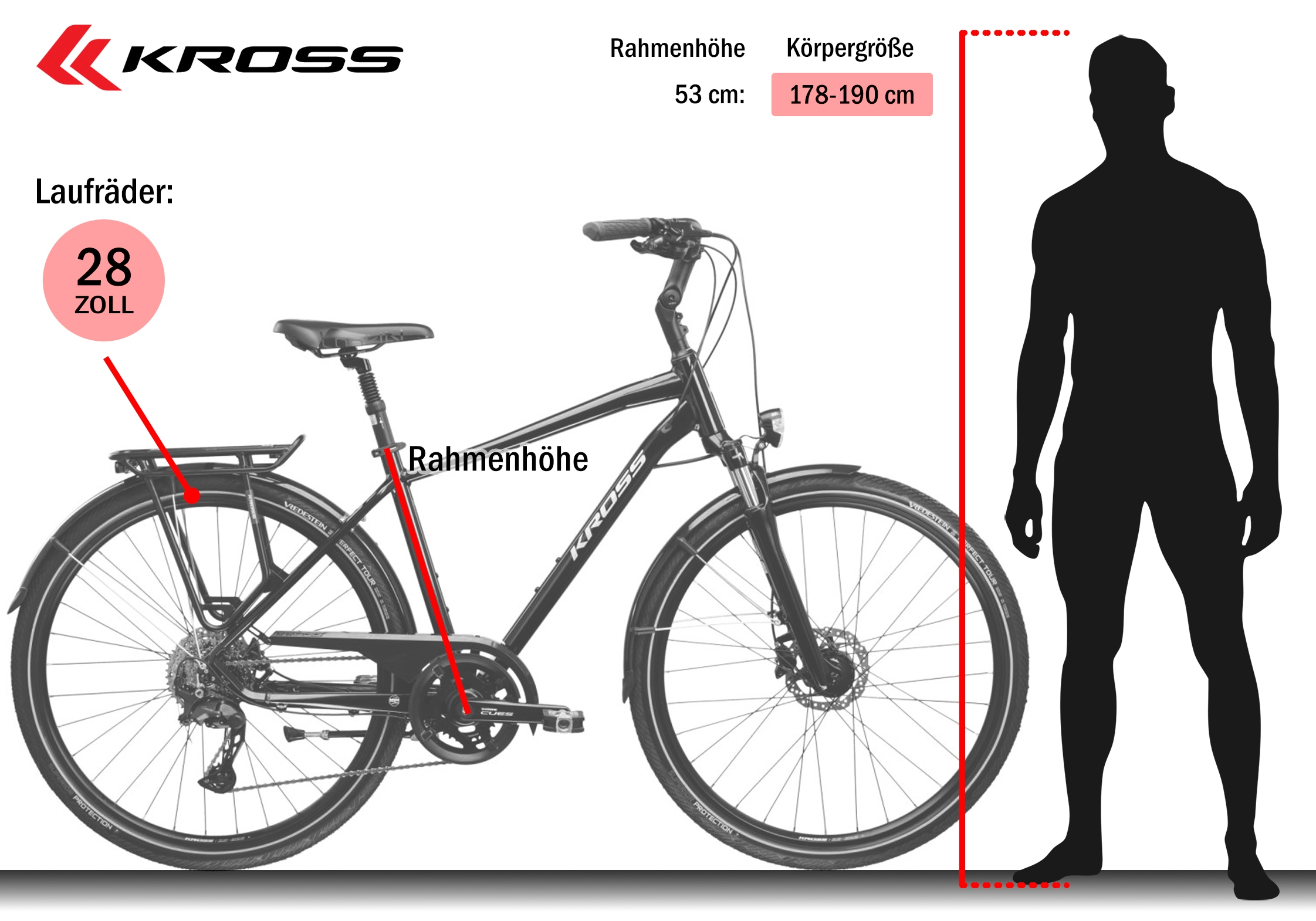 Kross Trekkingrad »Trans 7.0 schwarz 20 Gänge« 20 Gang Shimano CUES U6020 Schaltwerk Kettenschaltung