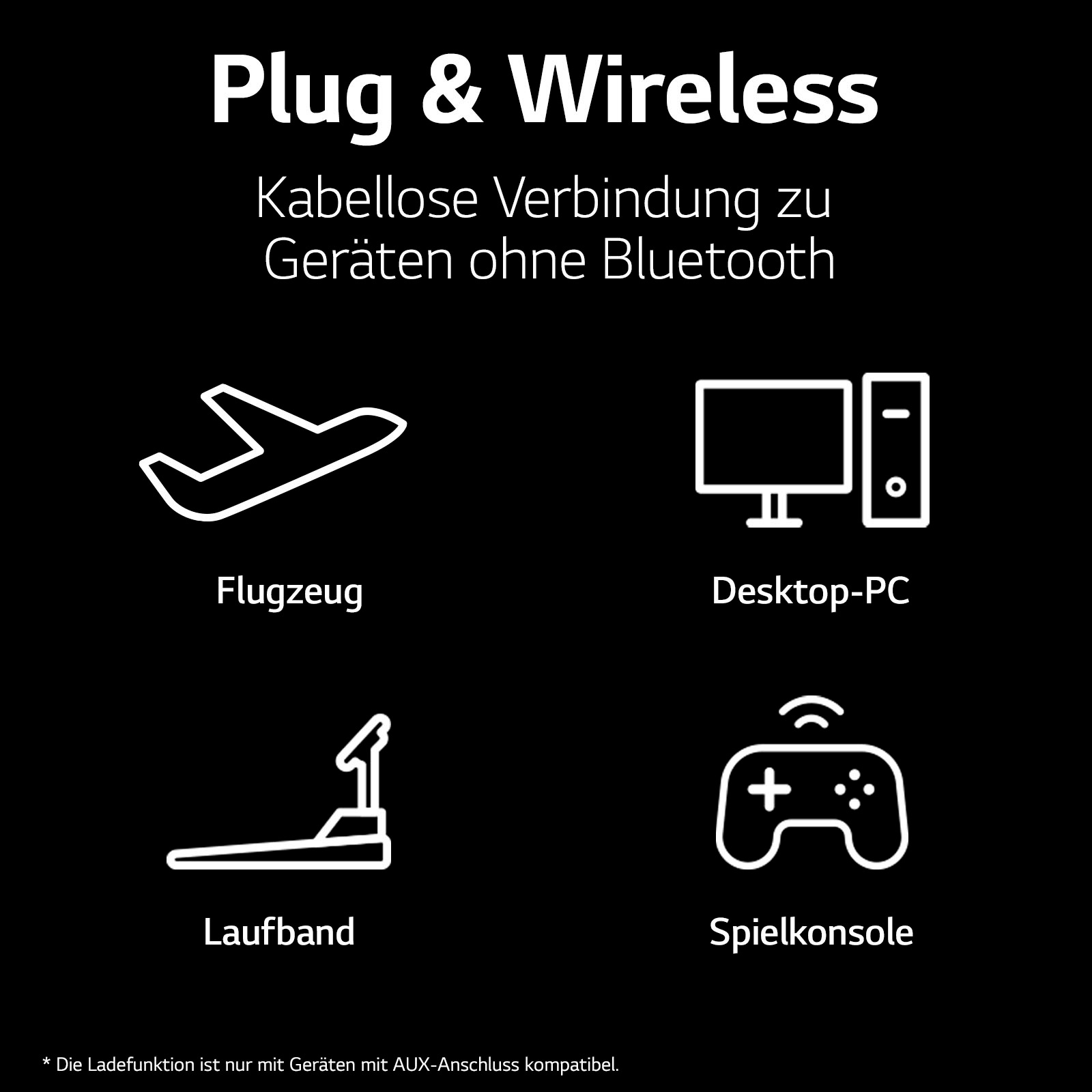 LG In-Ear-Kopfhörer »TONE Free DFP8«, Bluetooth, Active Noise Cancelling ( ANC)-True Wireless, MERIDIAN-Sound auf Raten bestellen