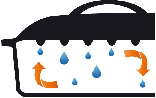 GSW Kochtopf »Red Shadow« Gusseisen günstig online kaufen