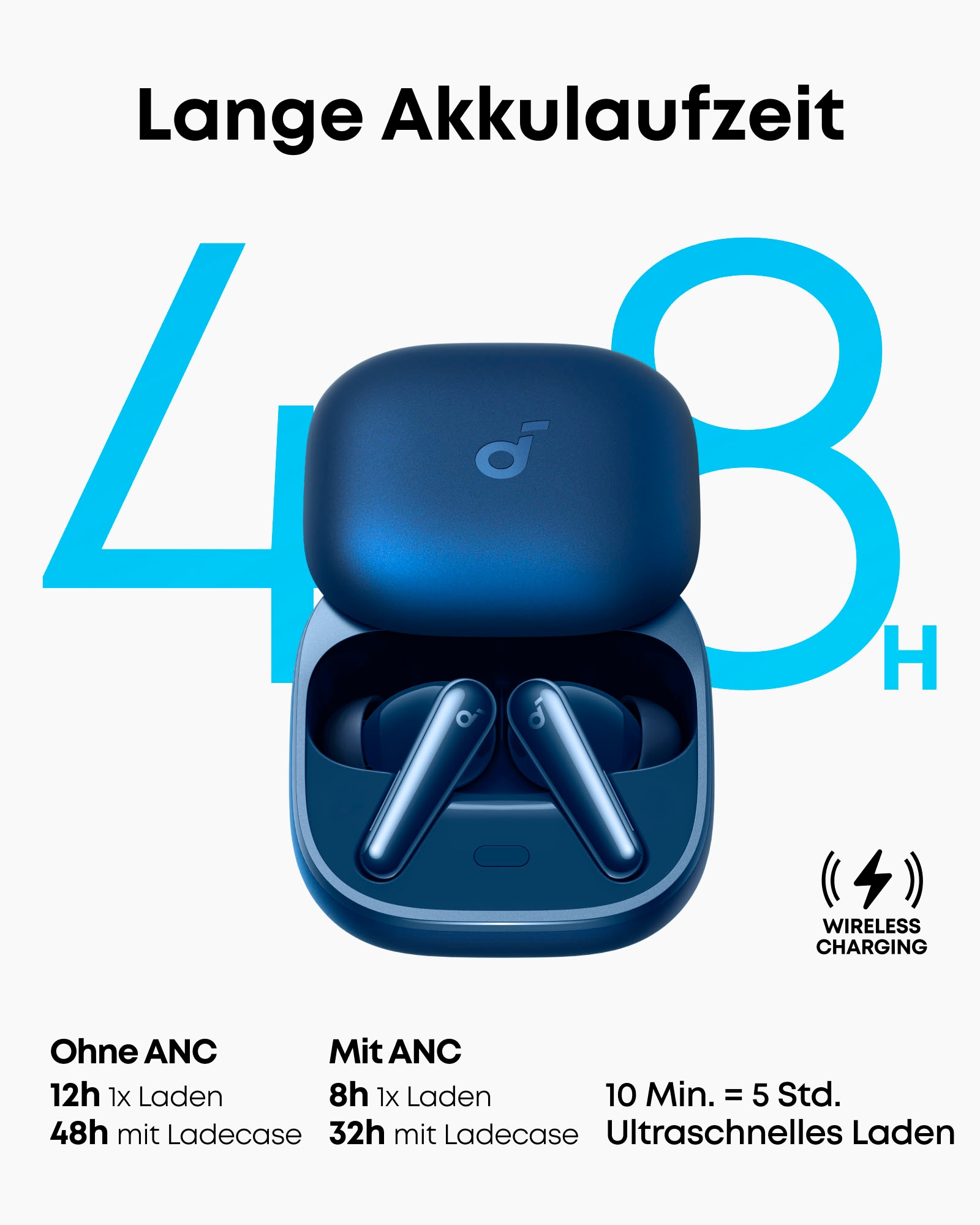 Anker In-Ear-Kopfhörer »Soundcore Libertty 5« Bluetooth Active Noise Cancelling (ANC)