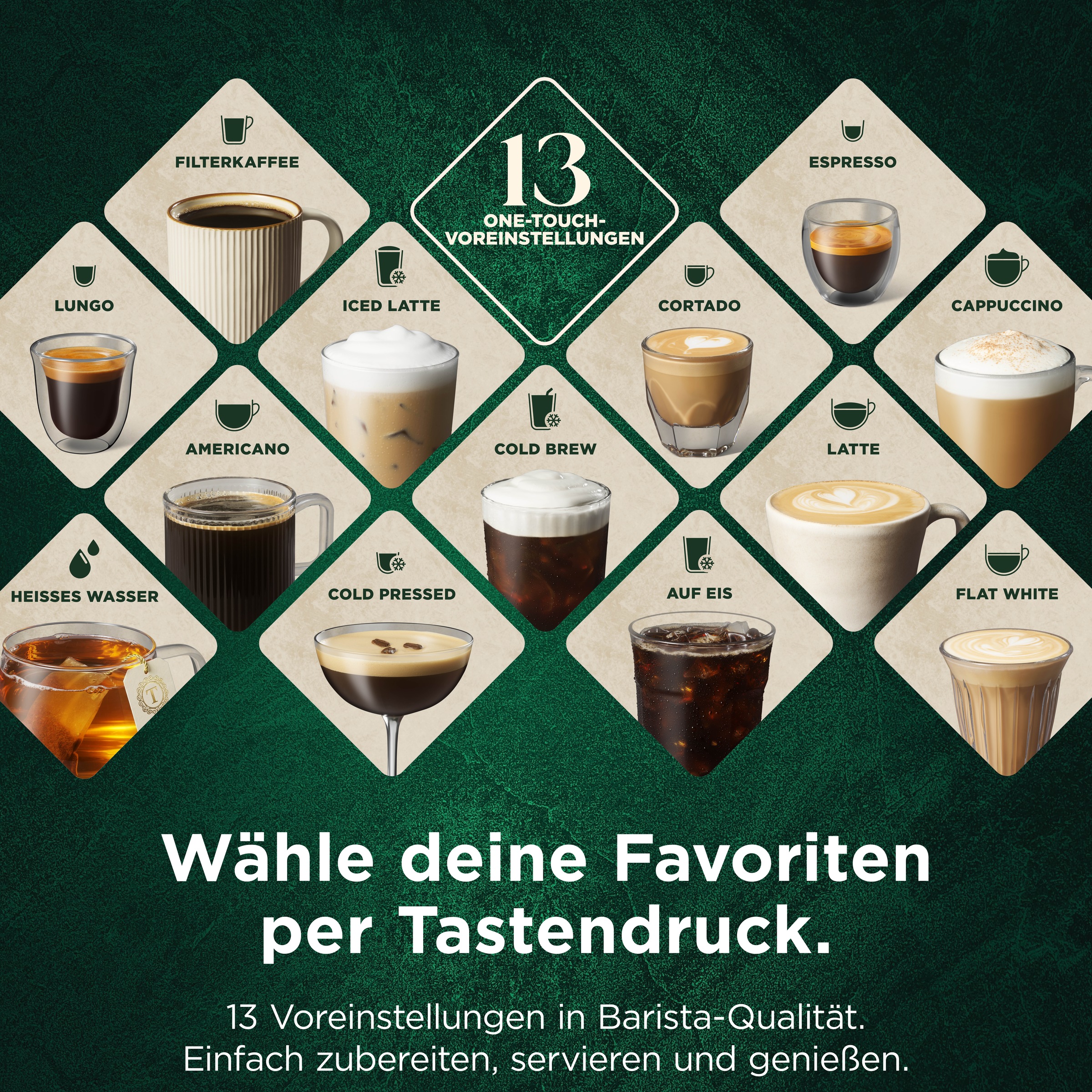 NINJA Kaffeevollautomat »AutoBarista Pro Kaffeemaschine AE1051EU« 2 individuelle Benutzerprofile für Getränke