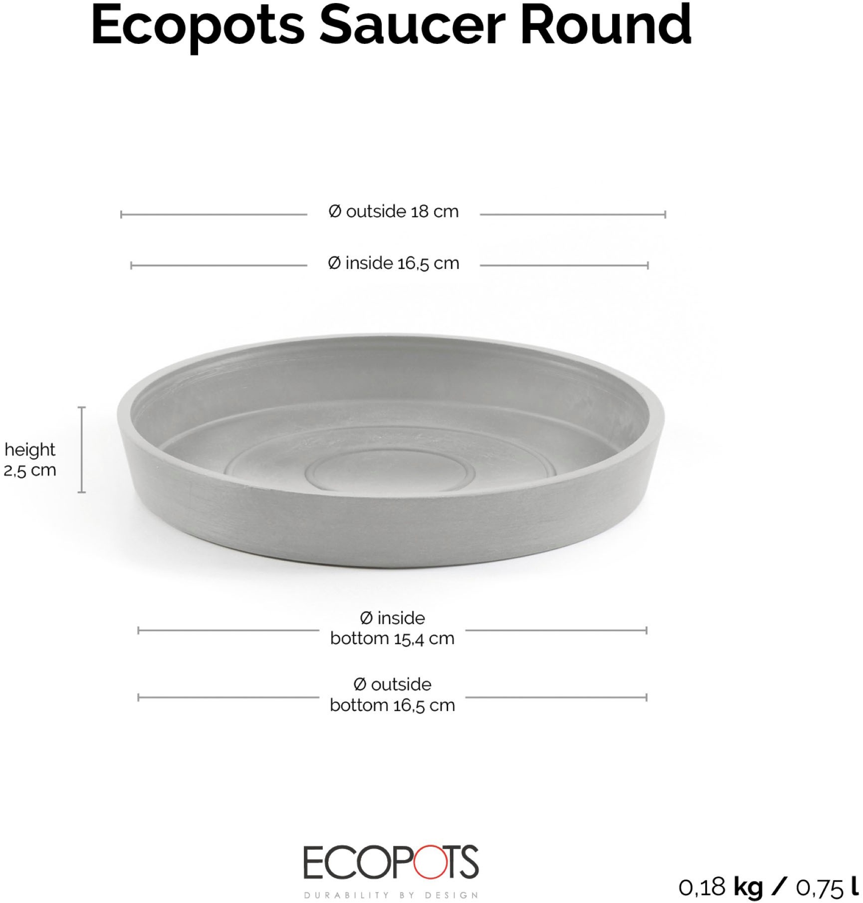 ECOPOTS Blumentopfuntersetzer »ROUND SAUCER White Grey« BxTxH: 18x18x2,5 cm