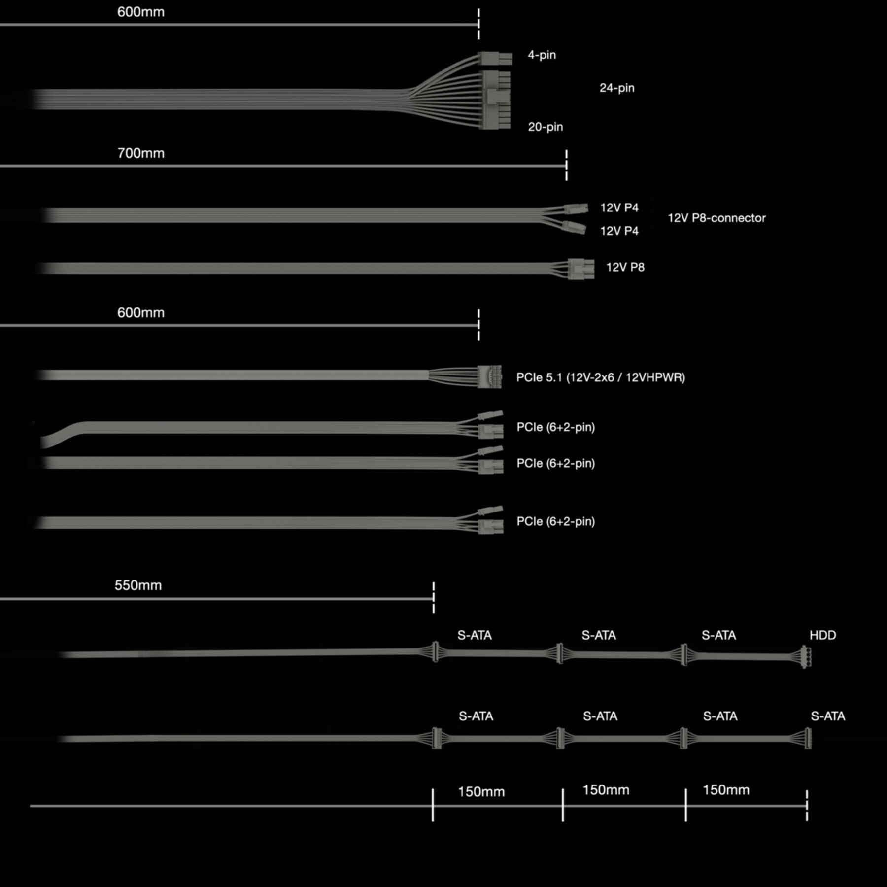 be quiet! Netzteil »POWER ZONE 2 1000W«