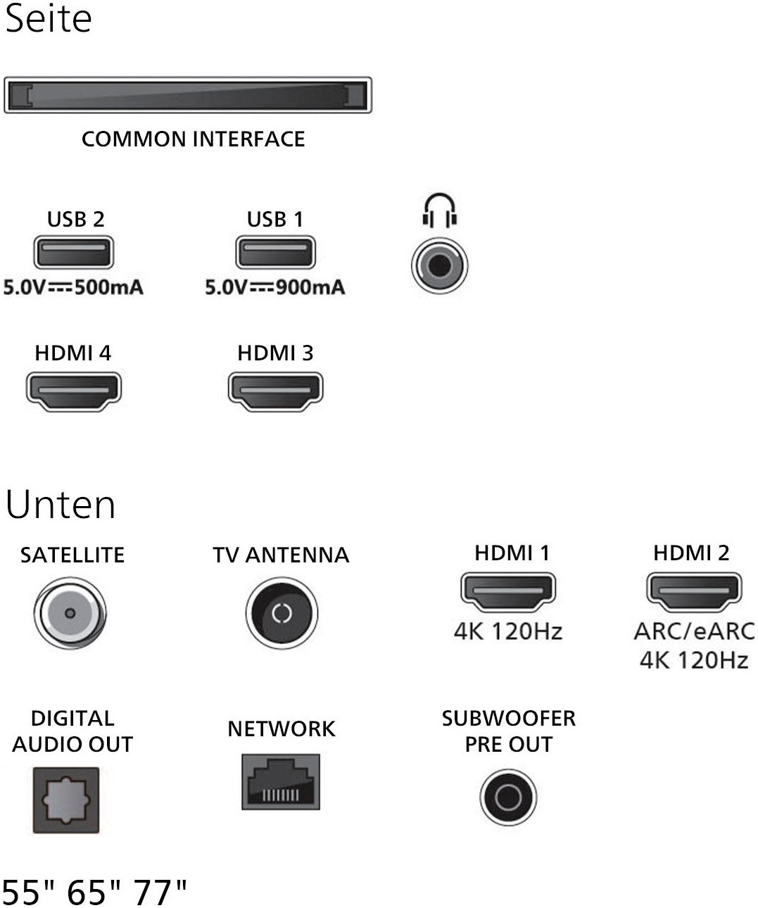 Philips OLED-Fernseher »55OLED910/12«, 4K Ultra HD, Google TV-Smart-TV