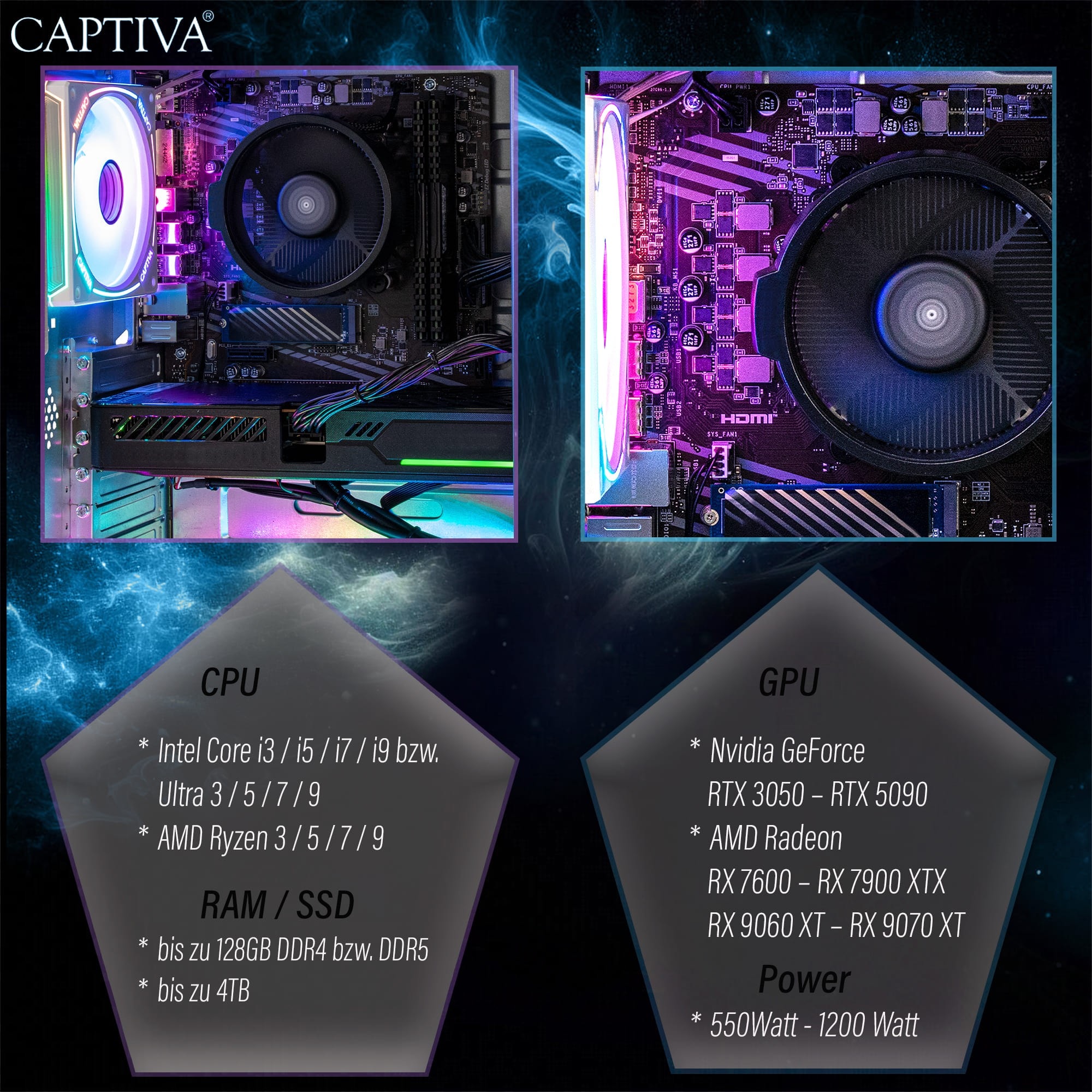 CAPTIVA Gaming-PC »Advanced Gaming R92-964«