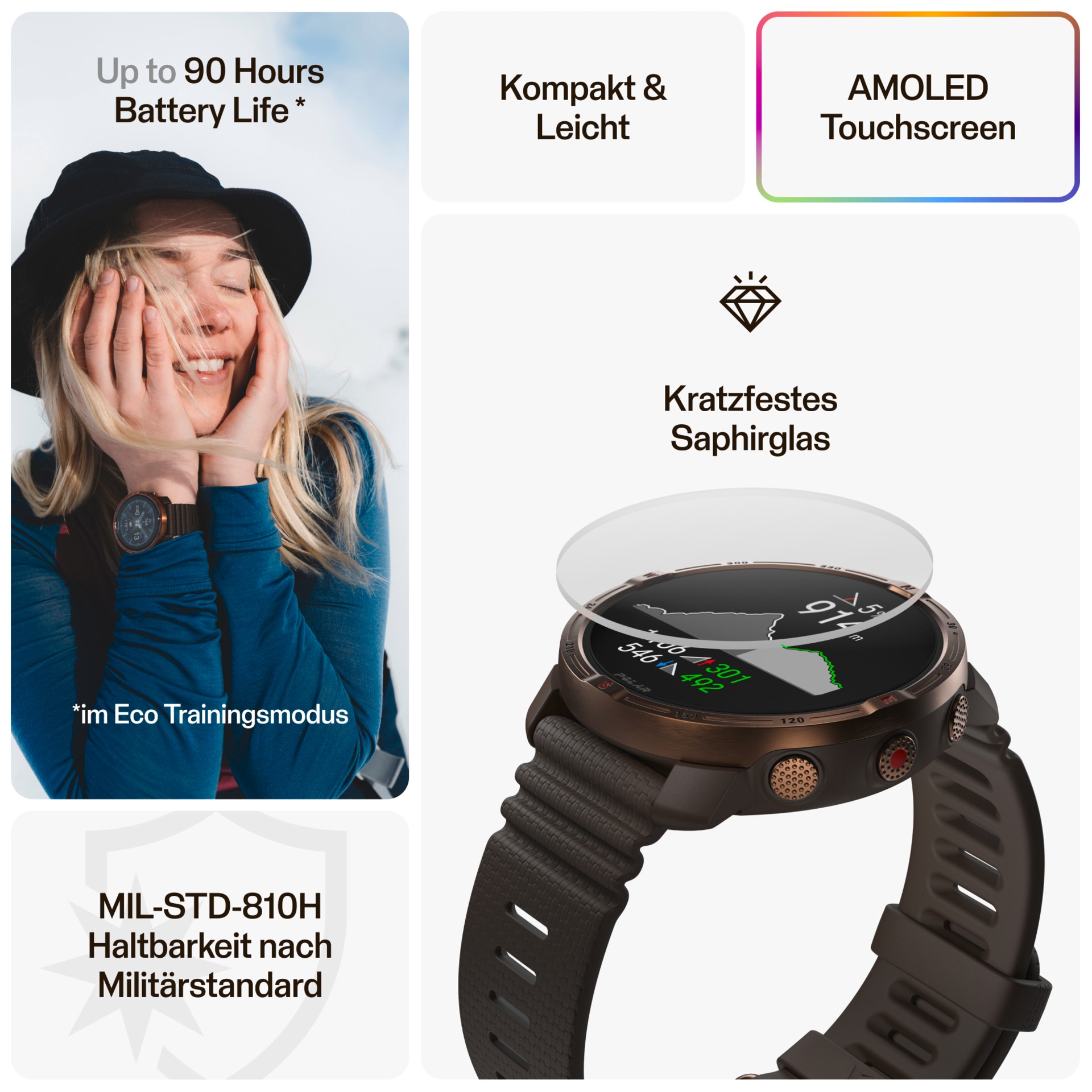 Polar Smartwatch »GRIT X2«(/ 1,28 ″) Proprietär