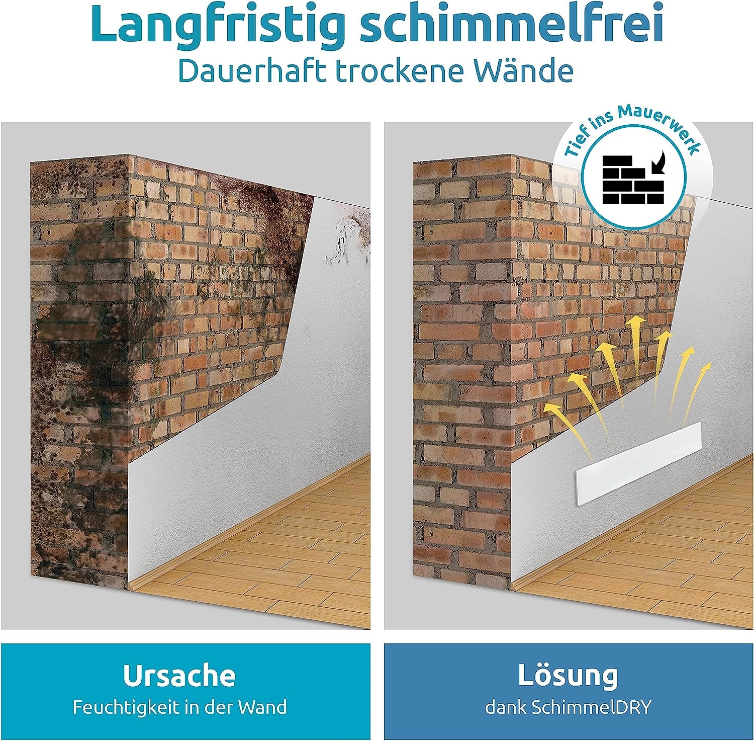 Schimmel Dry Infrarotheizung »Schimmel Dry-Set«, 2 Heizelemente gegen Schimmel in der Wand