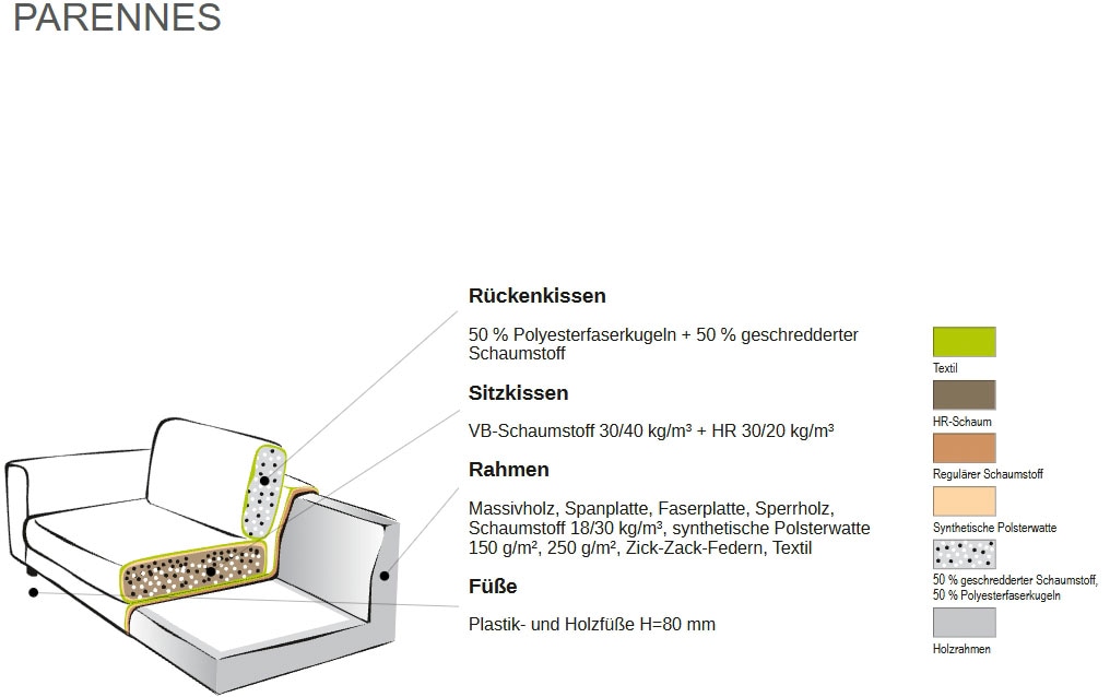 Home affaire Polsterhocker »Parennes«, mit attraktivem Cord-Stoff, schöne Serien Ergänzung