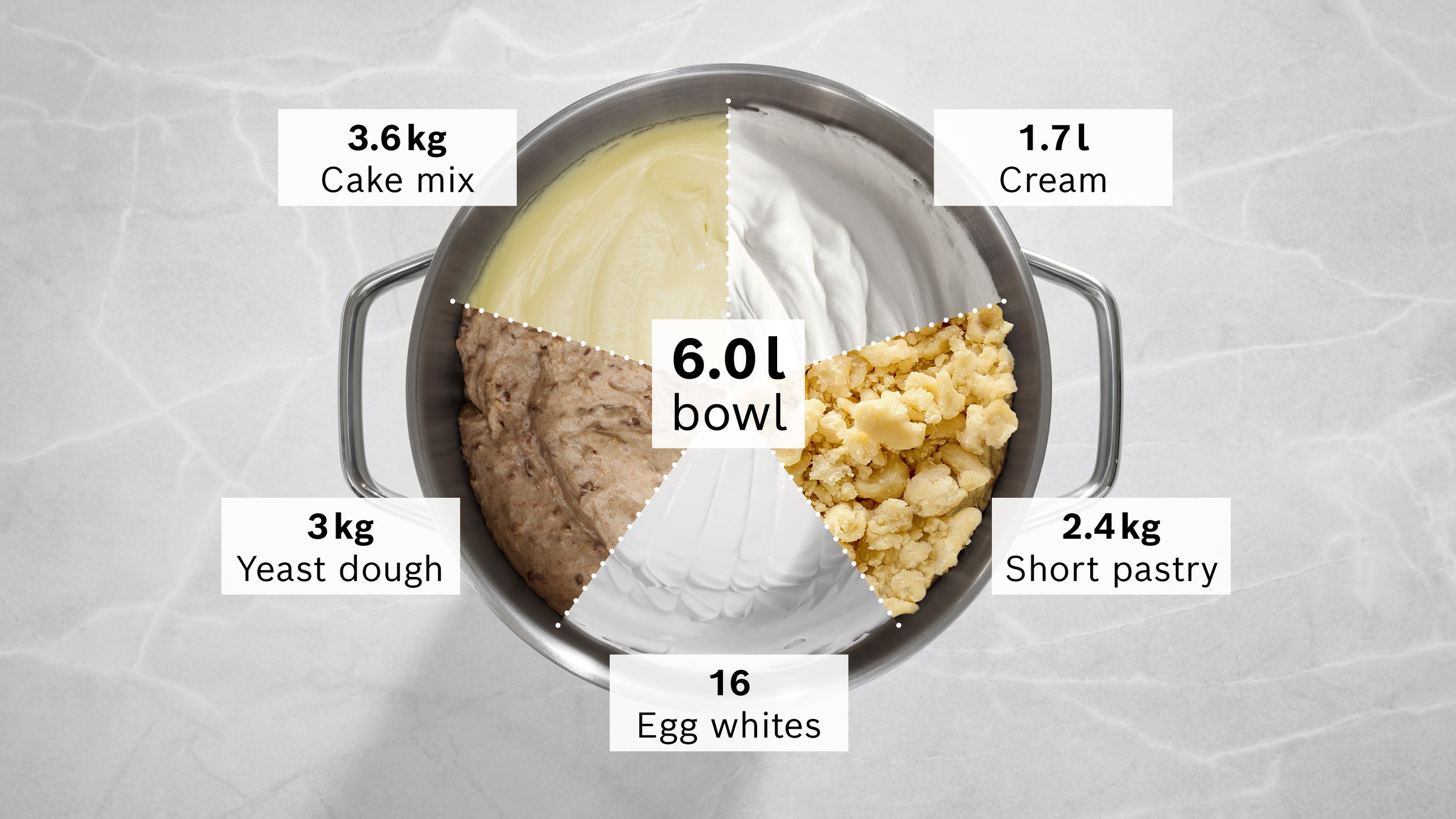 BOSCH Küchenmaschine »Serie 8, 9 Automatikprogramme, integrierte Waage, Timer, 6l Schüssel« Edelstahlschüssel, 3 Rührwerkzeuge spülmaschinenfest, 7 Stufen, 1800 W