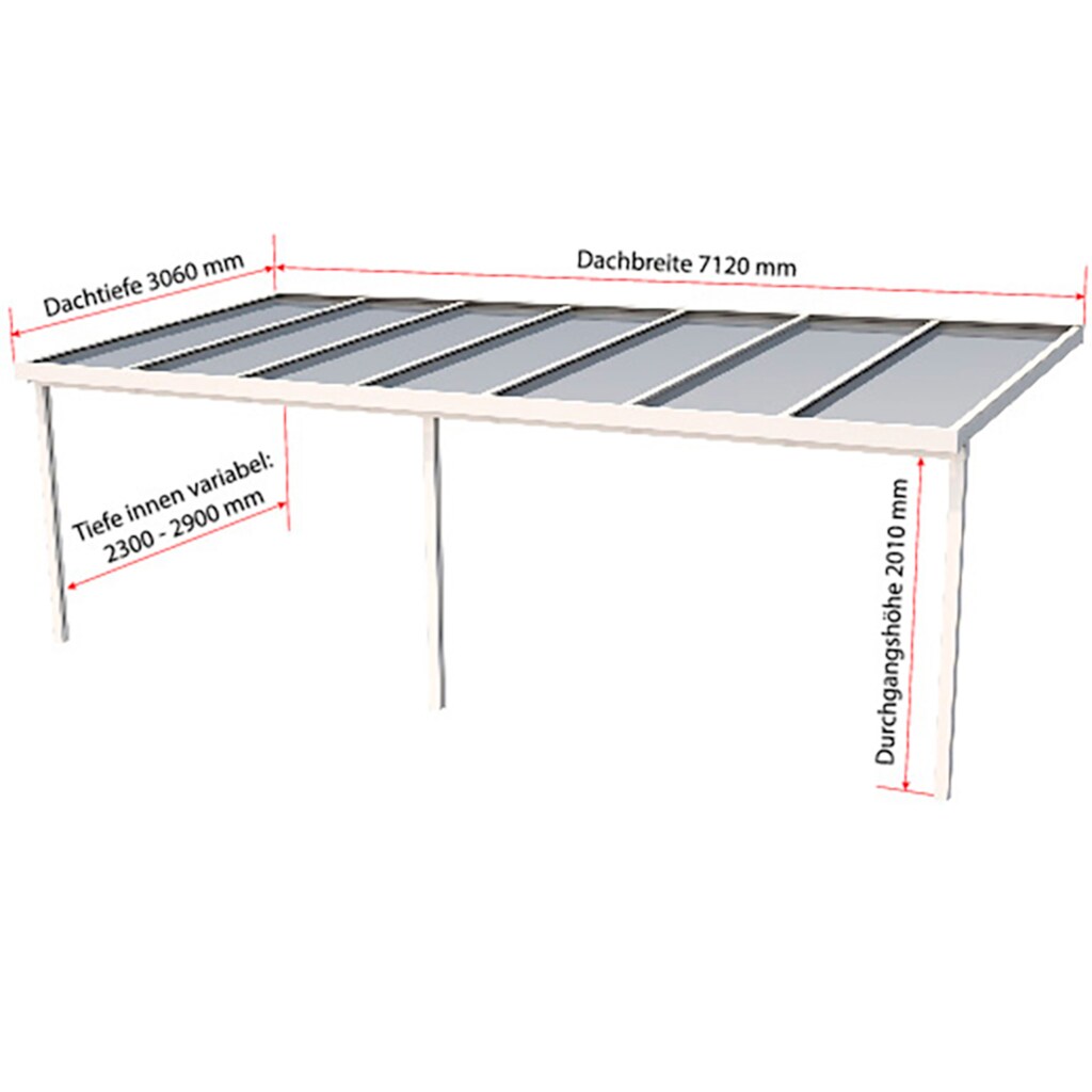 GUTTA Terrassendach »Premium«