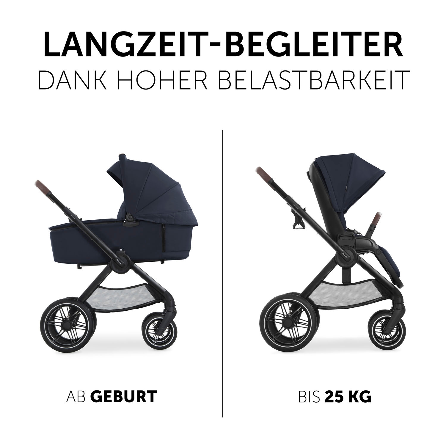 Hauck Kombi-Kinderwagen »Walk N Care Set«, 22 kg, belastbar bis 22 kg