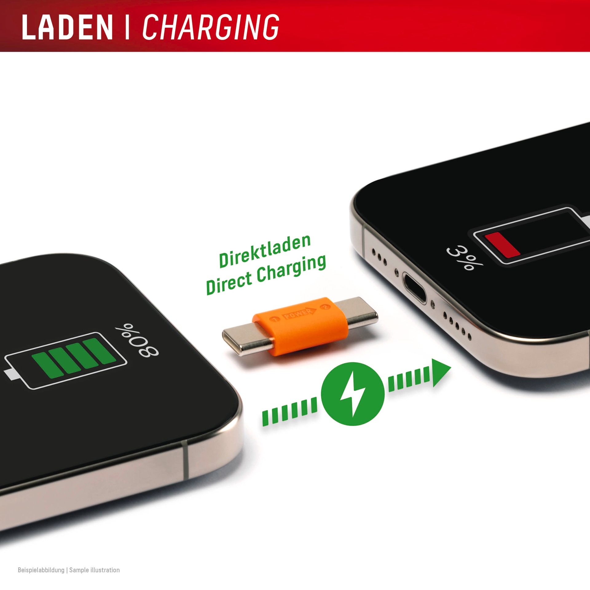 Displex USB-Kabel »Phone-to-Phone Notfall-Lader« USB-C 15 cm 1x Mini Notfall-Lader (3,5cm) 1x Flex Notfall-Ladekabel (15cm)