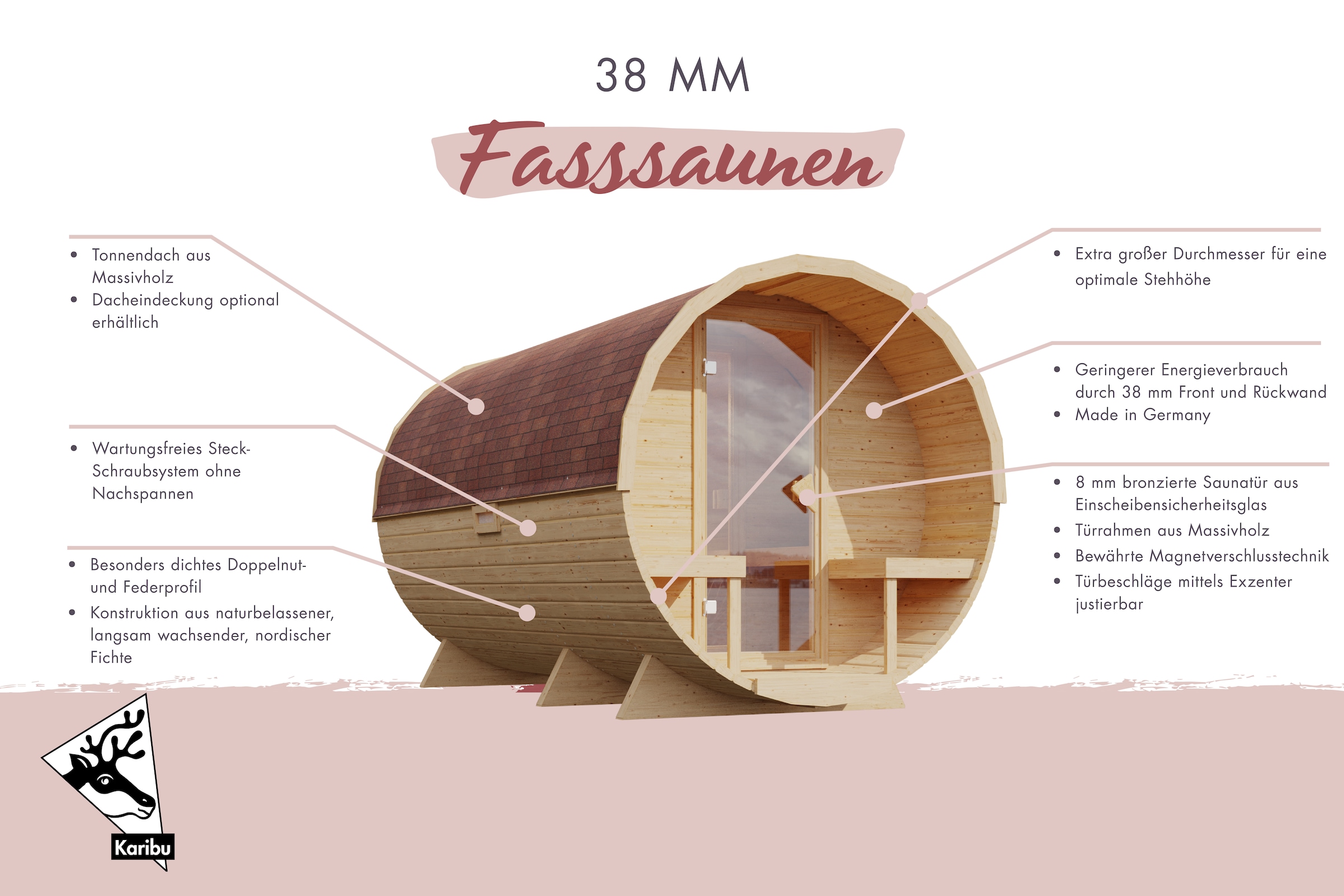 Karibu Fasssauna »1,5« verschiedene Varianten