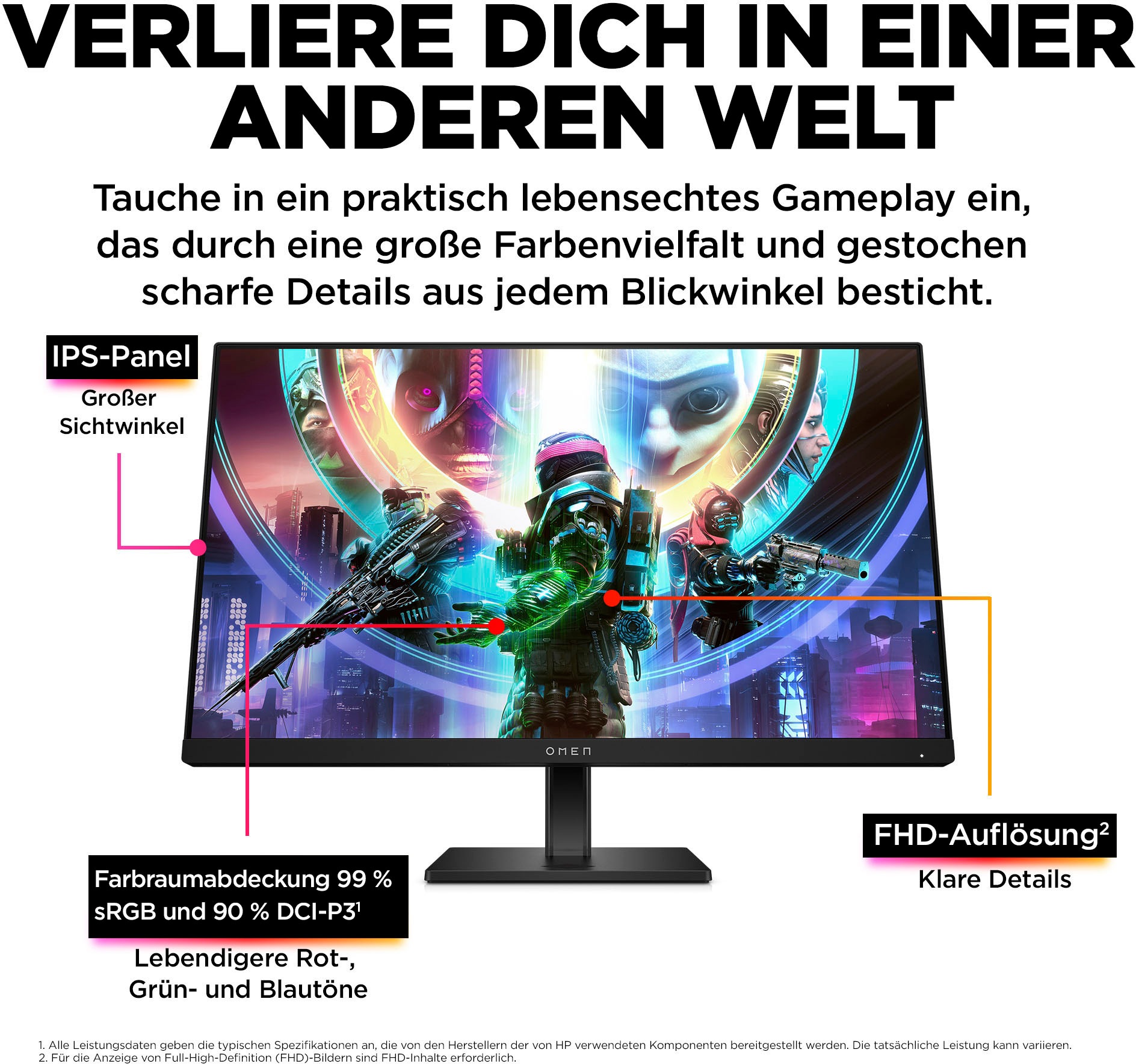 HP Gaming-Monitor »OMEN 24 (HSD-0154-A)«, 60,5 cm/23,8 Zoll, 1920 x 1080 px, Full HD, 1 ms Reaktionszeit, 165 Hz