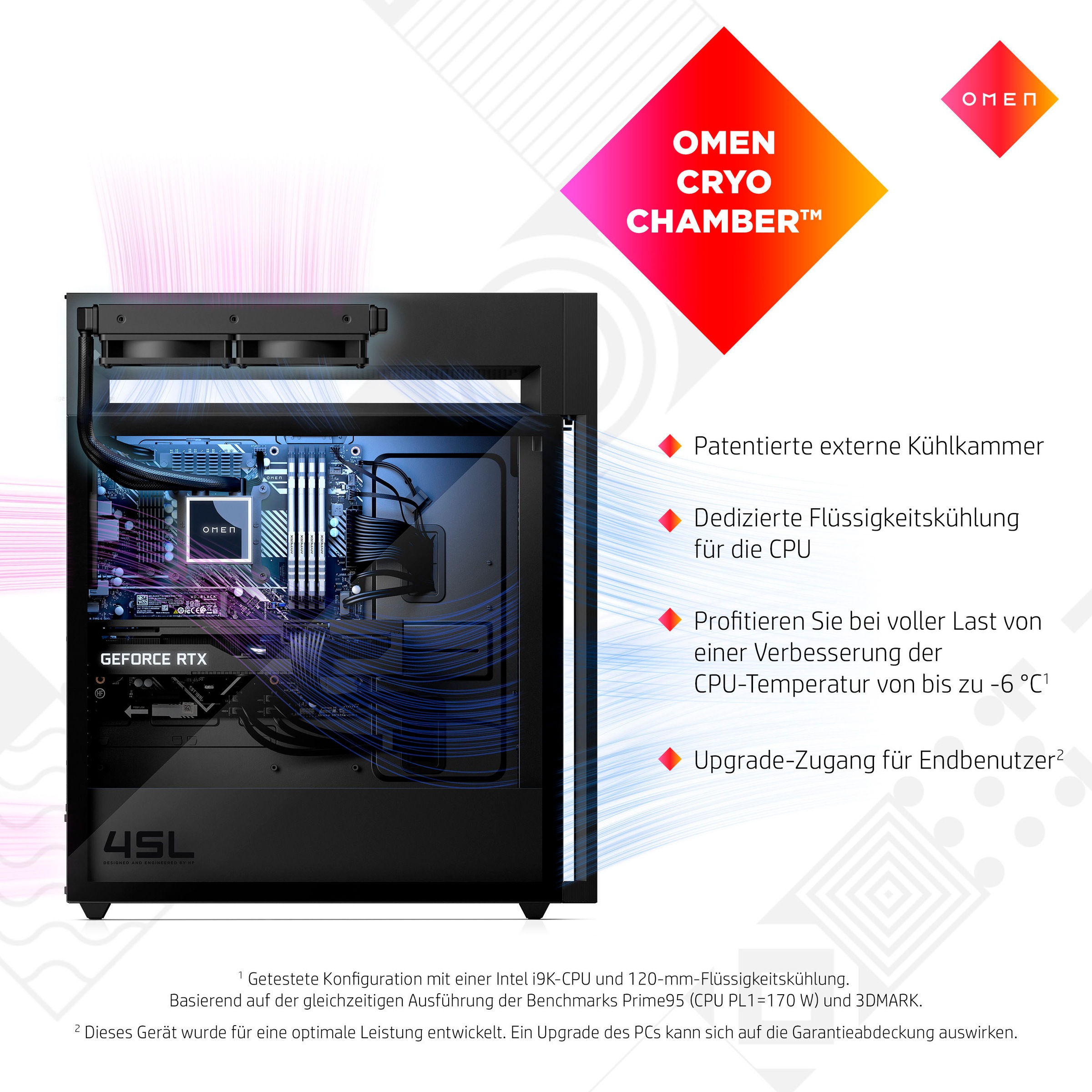 HP Gaming-PC »OMEN GT22-3097ng«