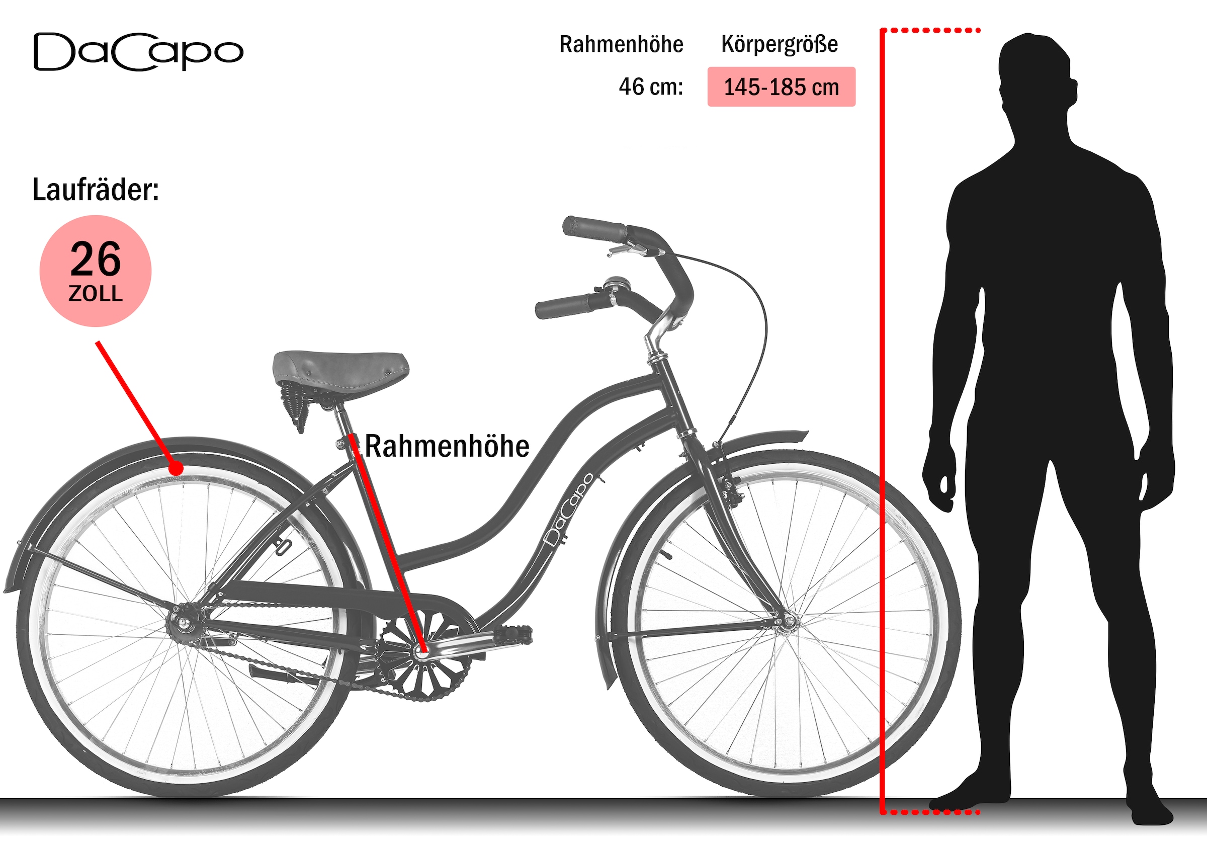 Dacapo Cruiser »Beachcruiser Damen 26" Beach Rot 1 Gang RH 46 cm« 1 Gang ohne Schaltung