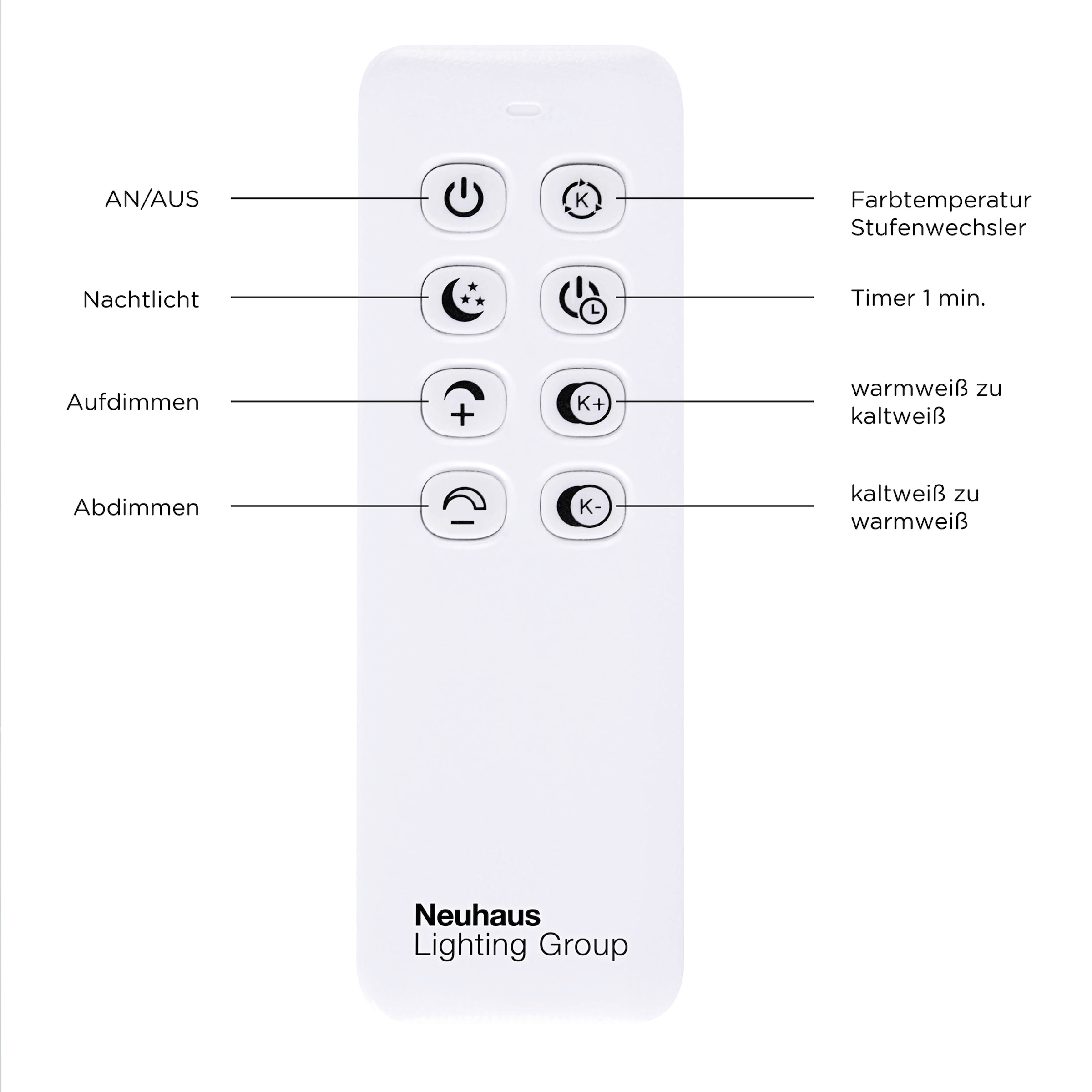 Deckenleuchte LED 2 Direkt »IVEN«, flammig-flammig, über Leuchten online Fernbedienung bestellen dimmbar