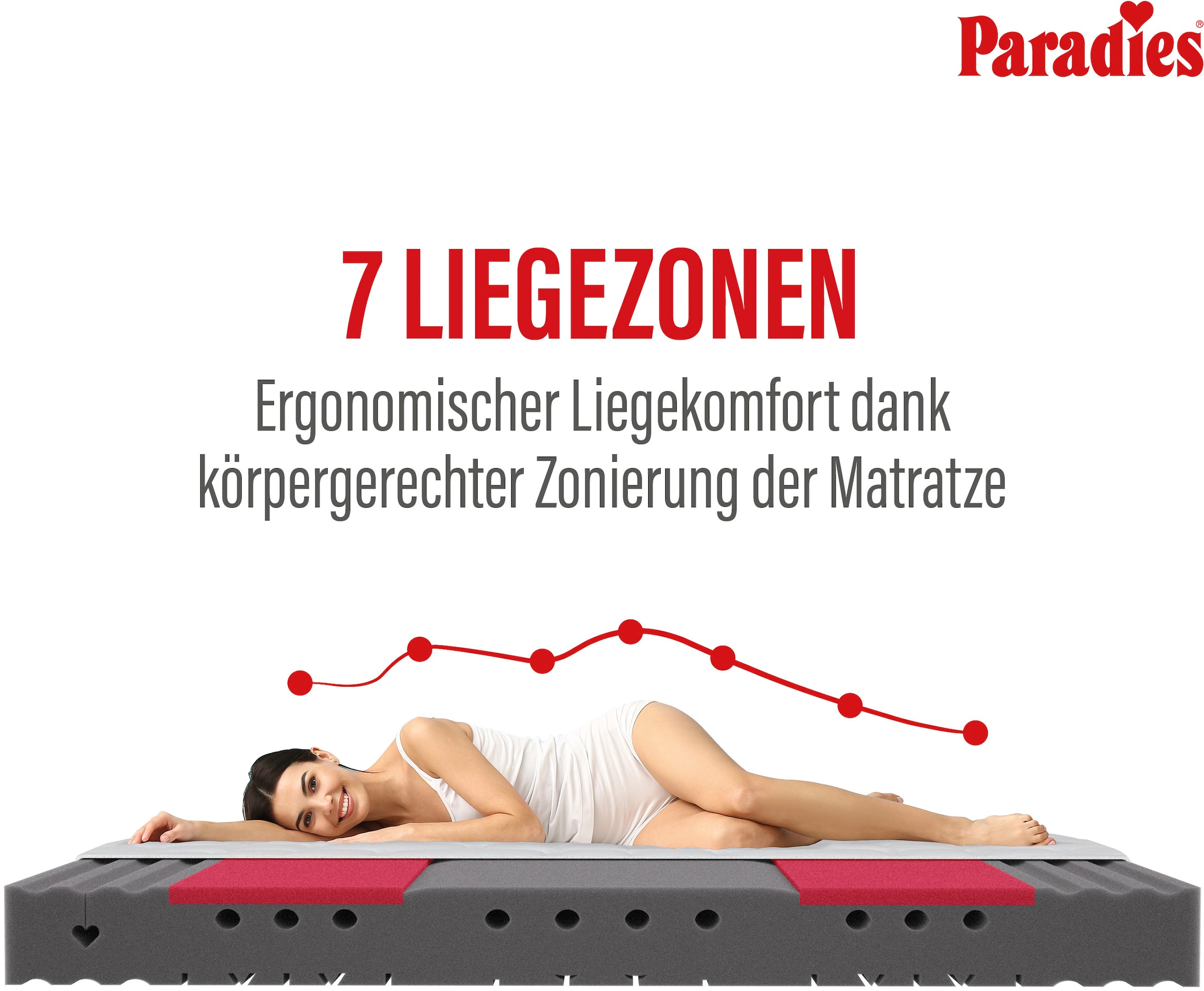 Paradies Kaltschaummatratze »Neuheit: Paradies Varioduo 7-Zonen-Kaltschaummatratze« 18 cm hoch Raumgewicht: 35 kg/m³ 1 Stk. tlg. Zwei Härtegrade in einer Matratze – für individuellen Schlafkomfort