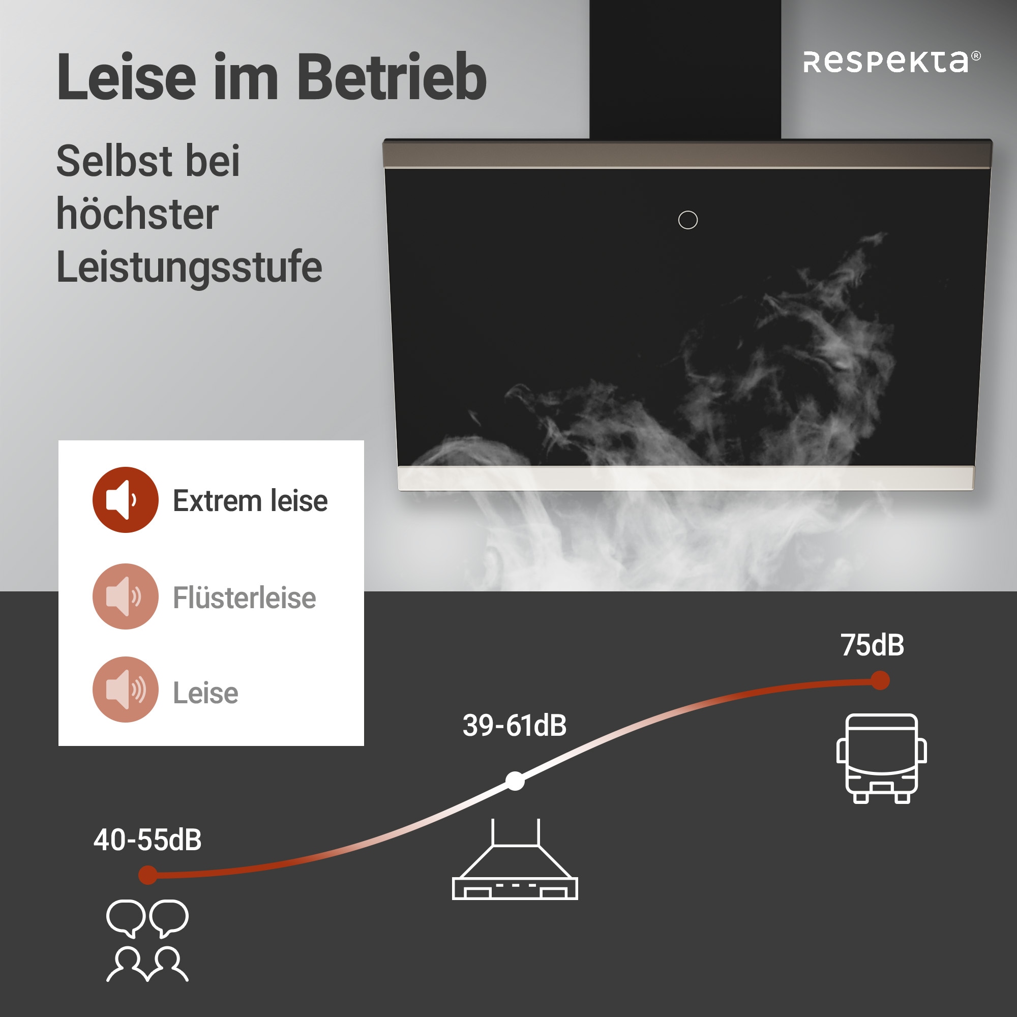 RESPEKTA Kopffreihaube »CH89060S«, 60 cm, 9 Leistungsstufen, LED-Beleuchtung, Ab- und Umluftfähig