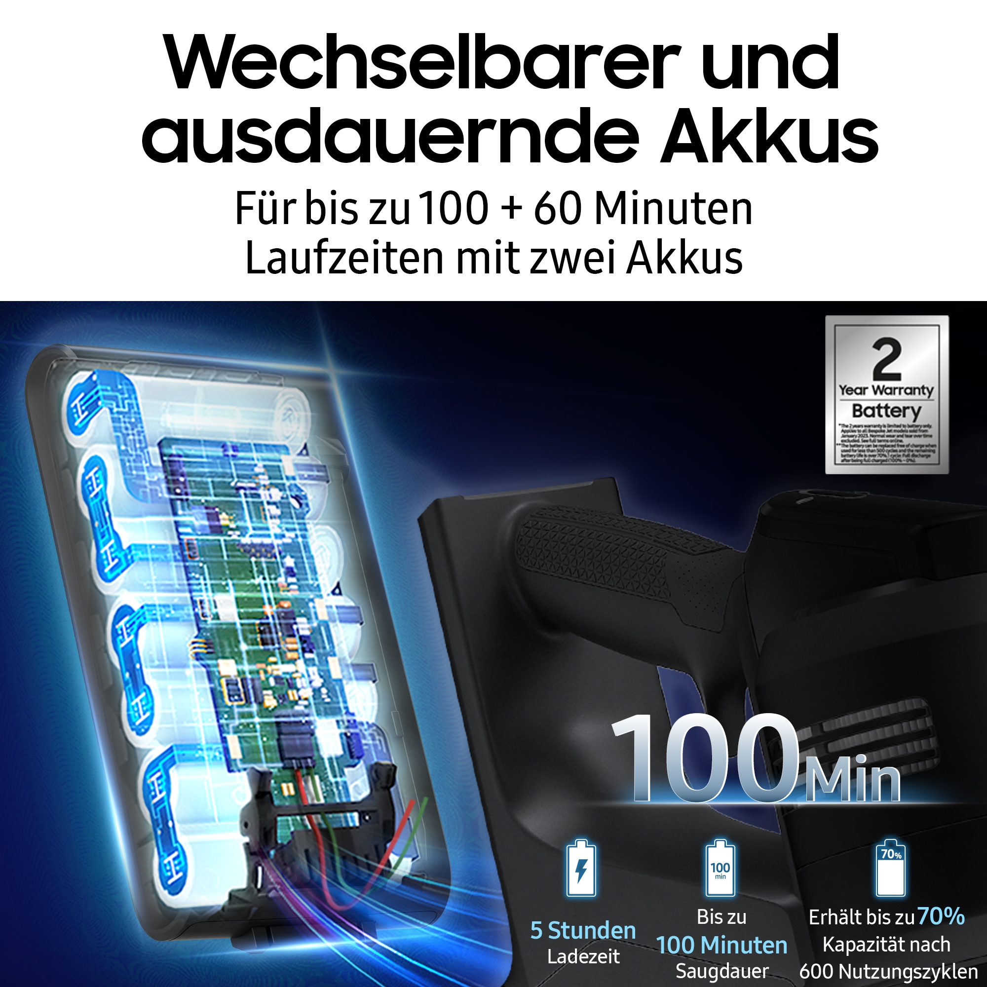 Samsung Akku-Handstaubsauger »BESPOKE AI Jet Ultra Akku + CompleteClean, VS90F40EEK/WD«