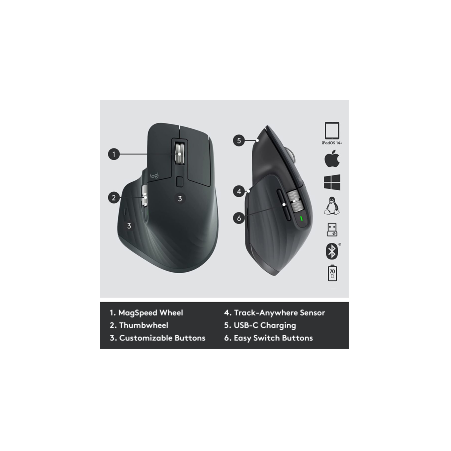 Logitech Maus »910-006582«