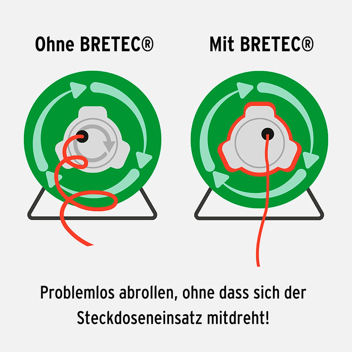 Brennenstuhl Kabeltrommel »Garant G Bretec«, (Kabellänge 40 m)