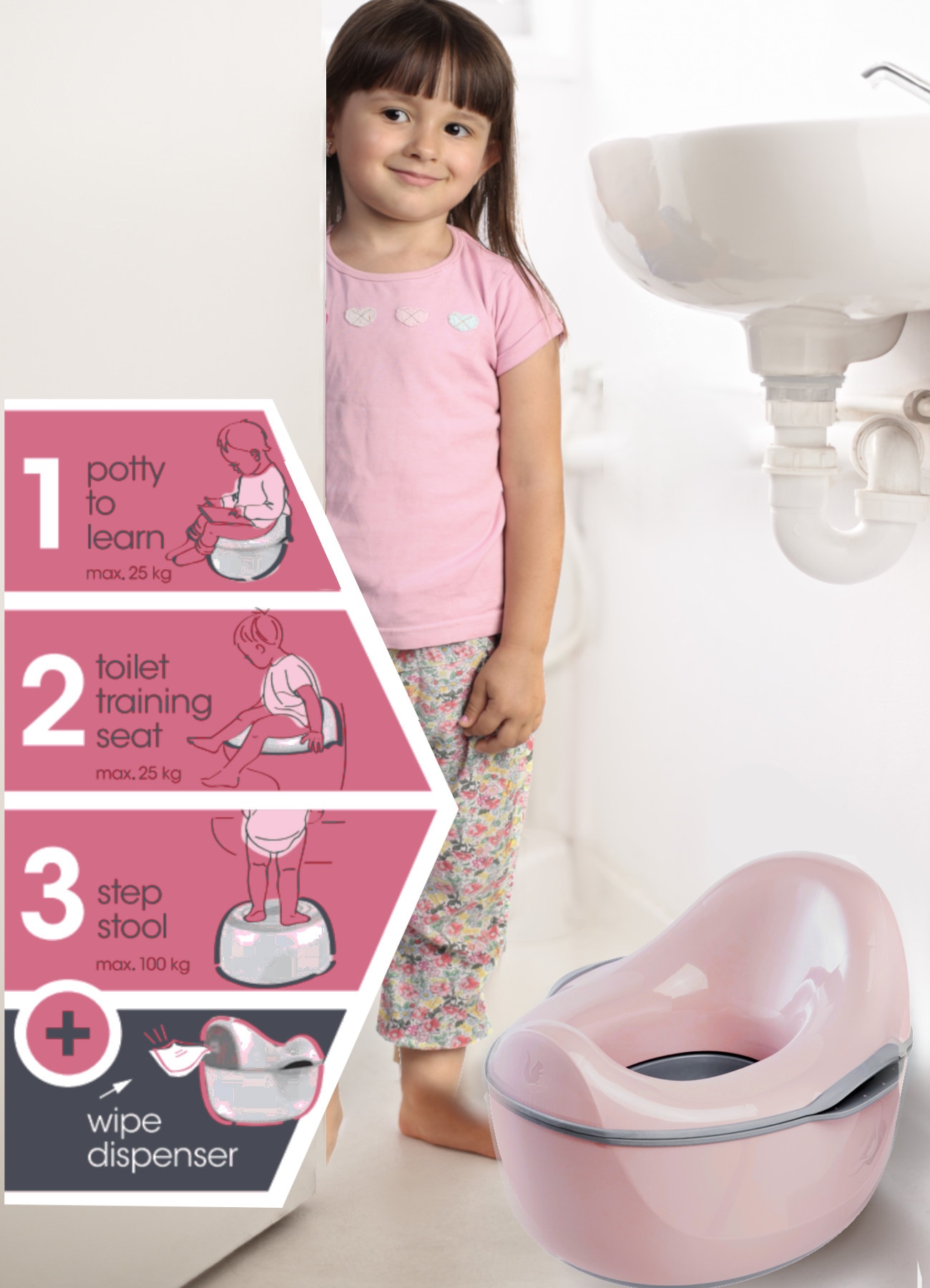 keeeper Toilettentrainer »kasimir bestellen deluxe schützt babytopf nordic 4in1, weltweit Wald FSC® pink«, online - Europe, Made in 