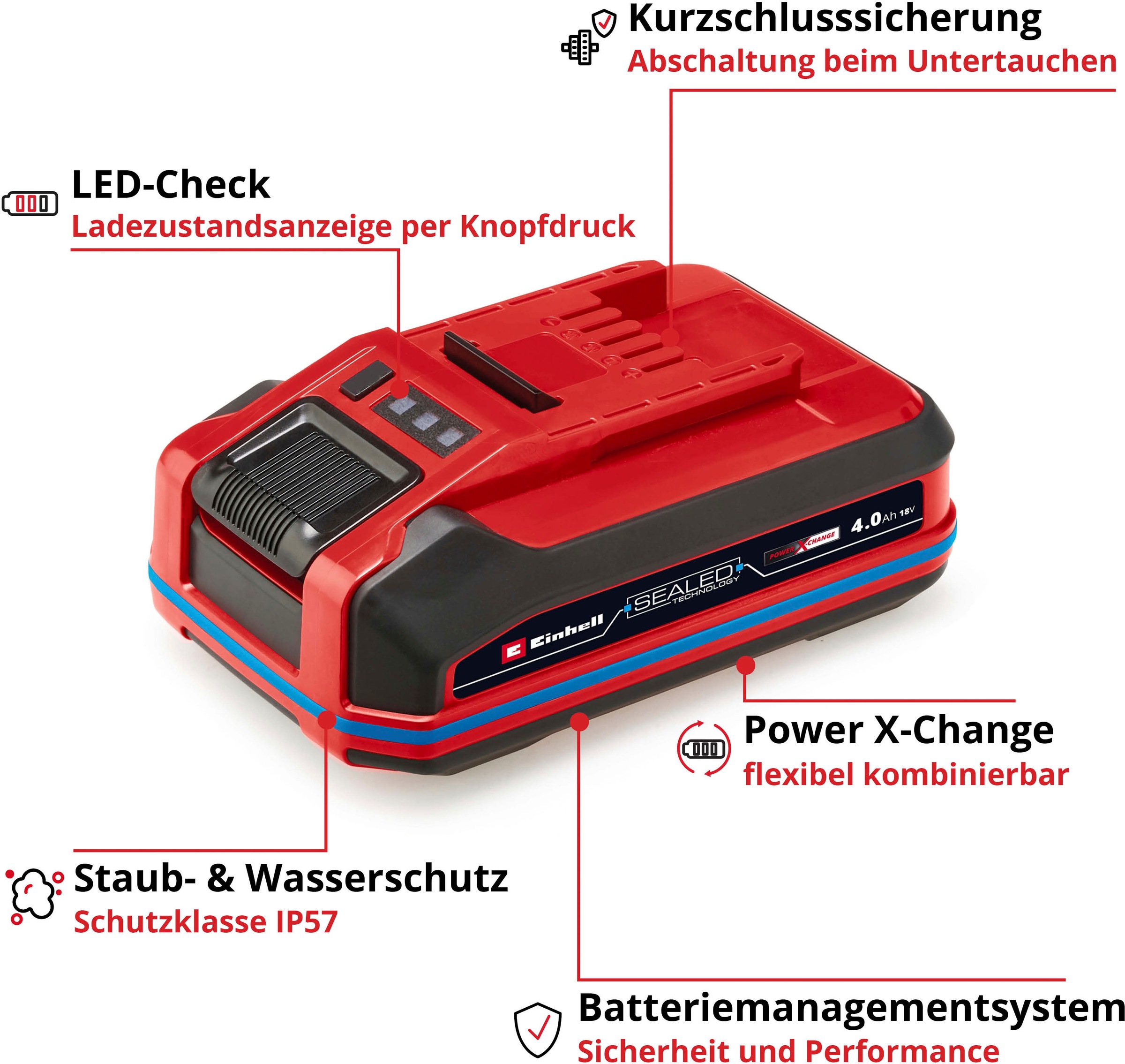 Einhell Akku »»SEALED PXC Plus««, 18 V, 4 Ah