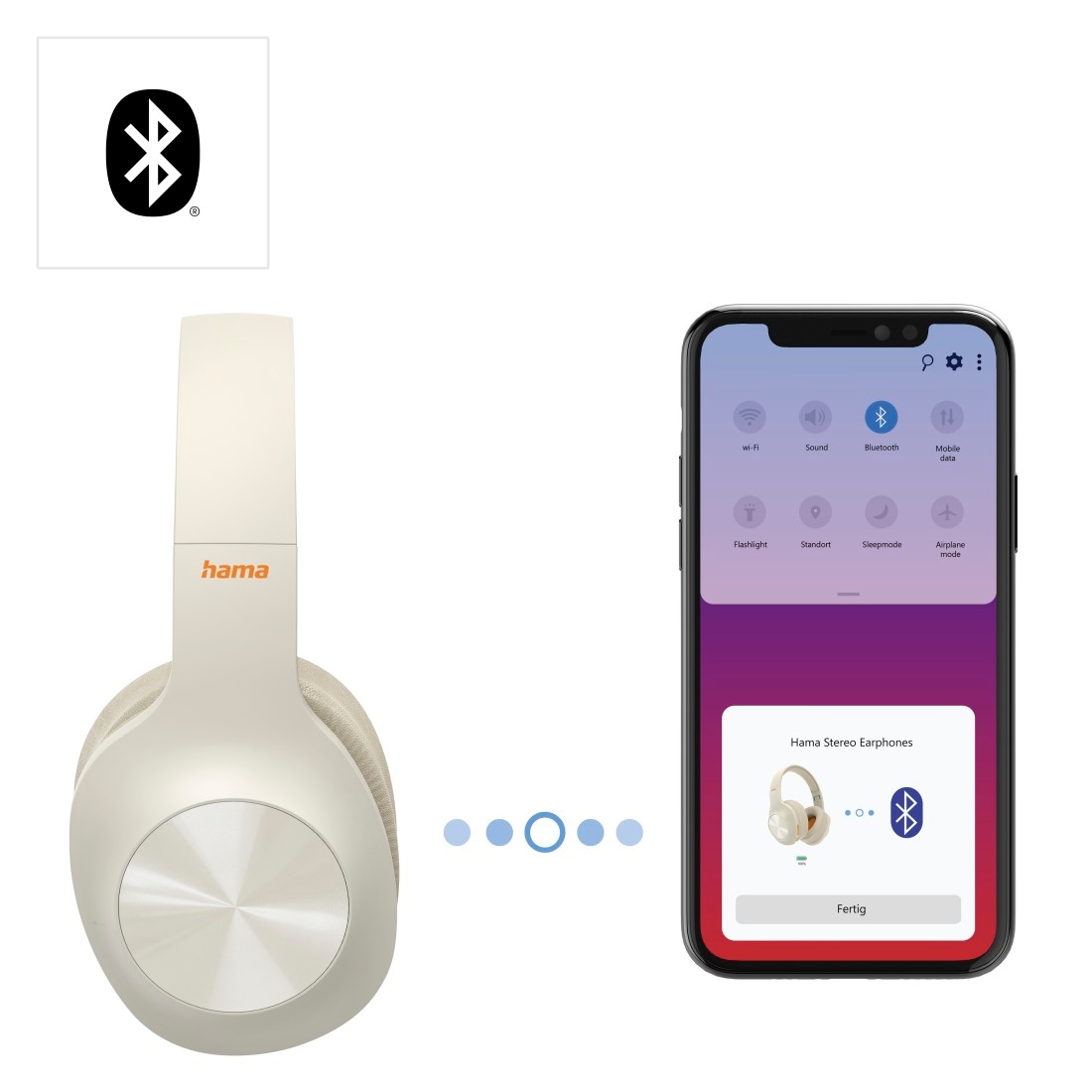 Hama Bluetooth-Kopfhörer »Bluetooth® Kopfhörer Over Ear ohne Kabel, Bass  Boost, faltbar kabellos«, A2DP Bluetooth-AVRCP Bluetooth-HFP-HSP,  Sprachsteuerung, Bluetooth Headset auf Raten bestellen | Kopfhörer