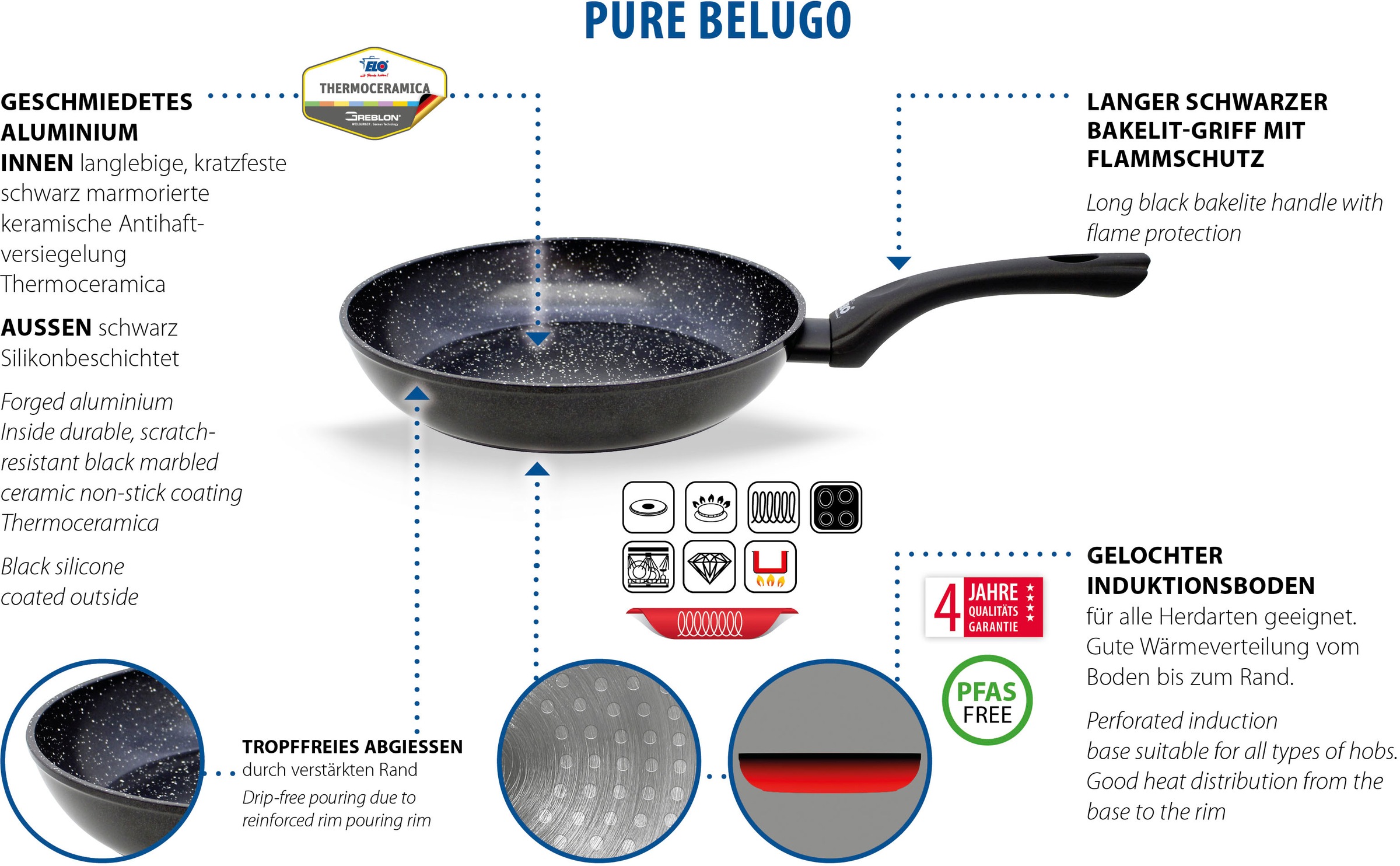 Elo Pfannen-Set »Pure Belugo«, Aluminium, (Set, 4 tlg., je 1 Bratpfanne Ø 2 günstig online kaufen