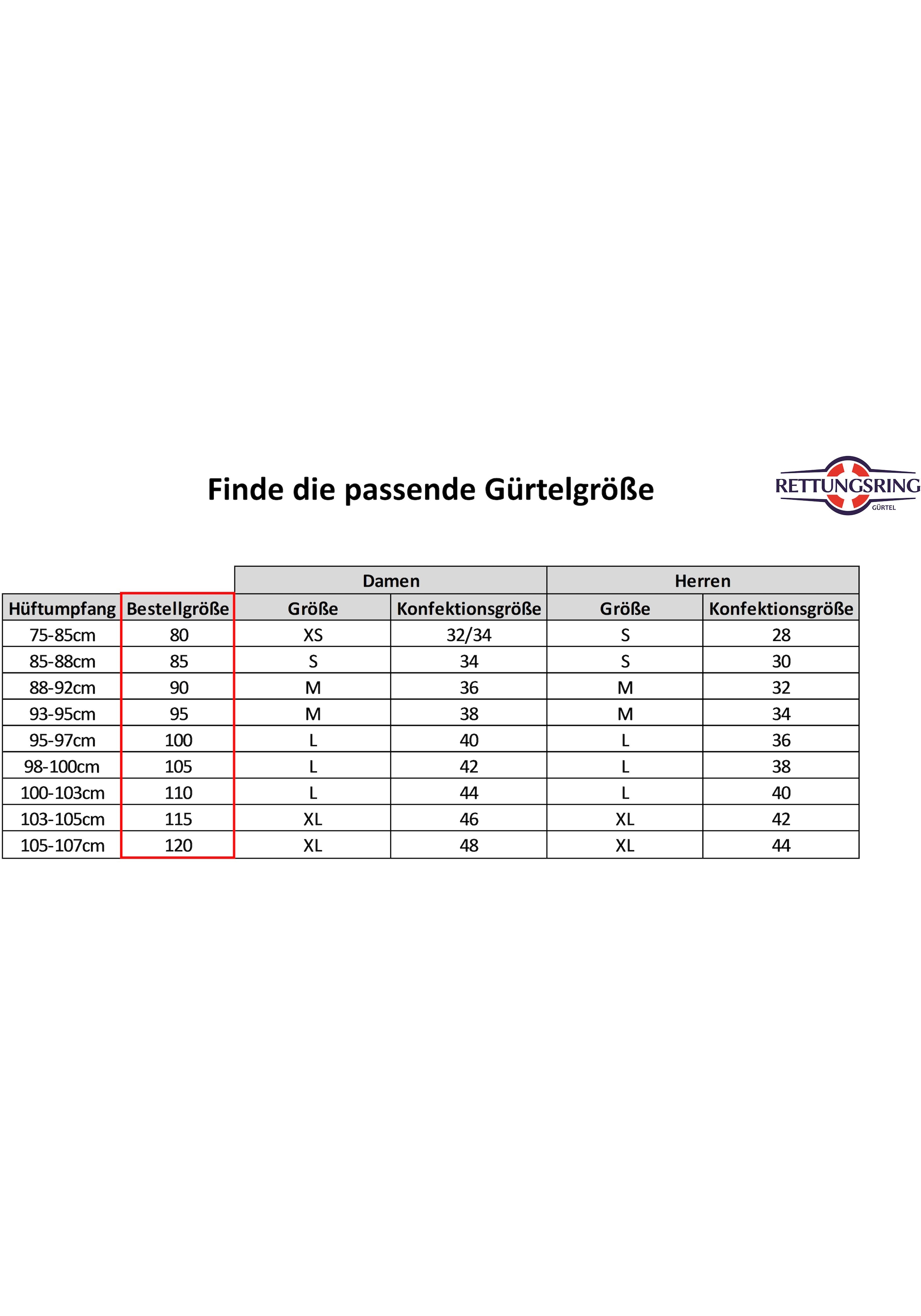RETTUNGSRING by showroom 019° Ledergürtel mit austauschbarer Schließe »Kreiso«