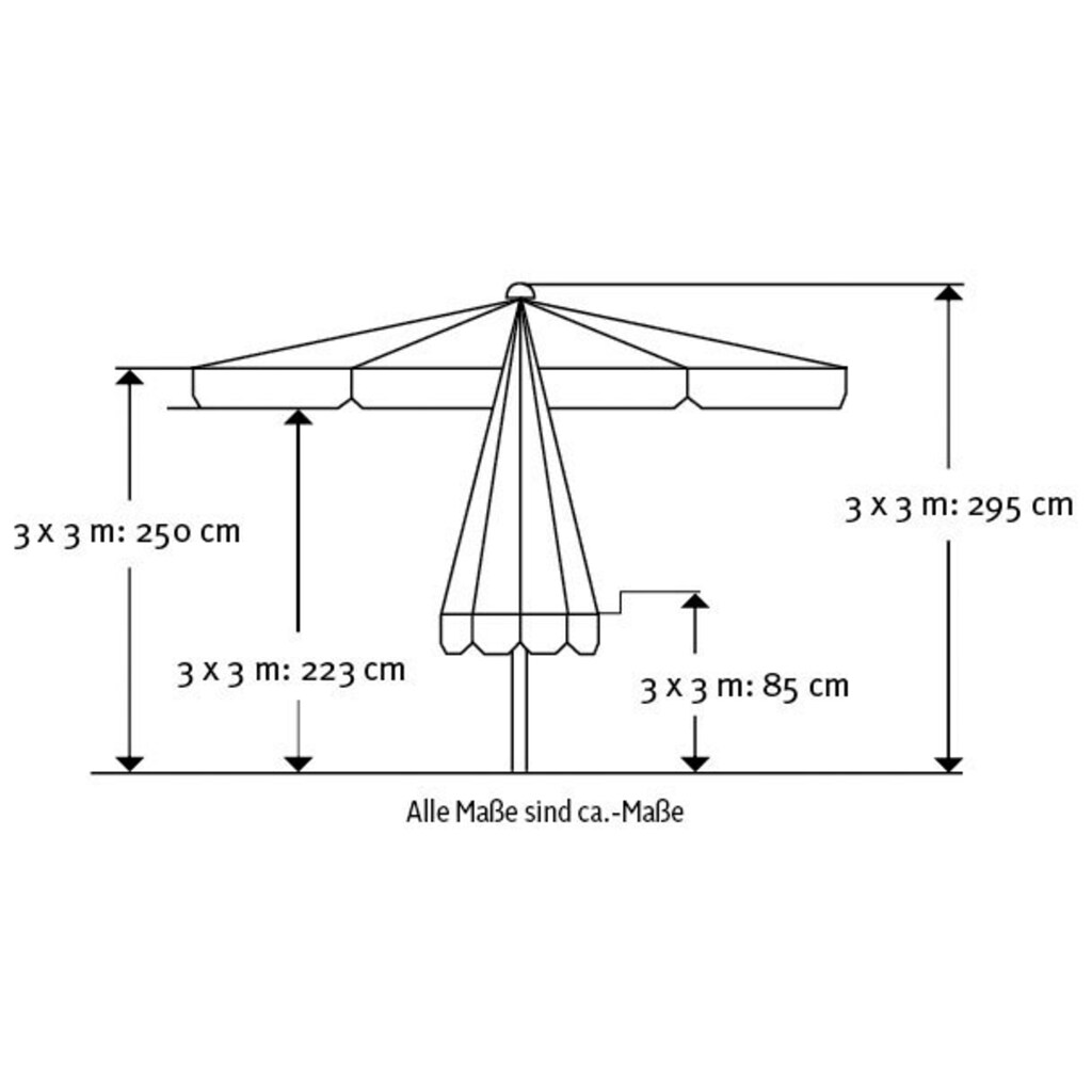 Best Sonnenschirm »Mallorca«