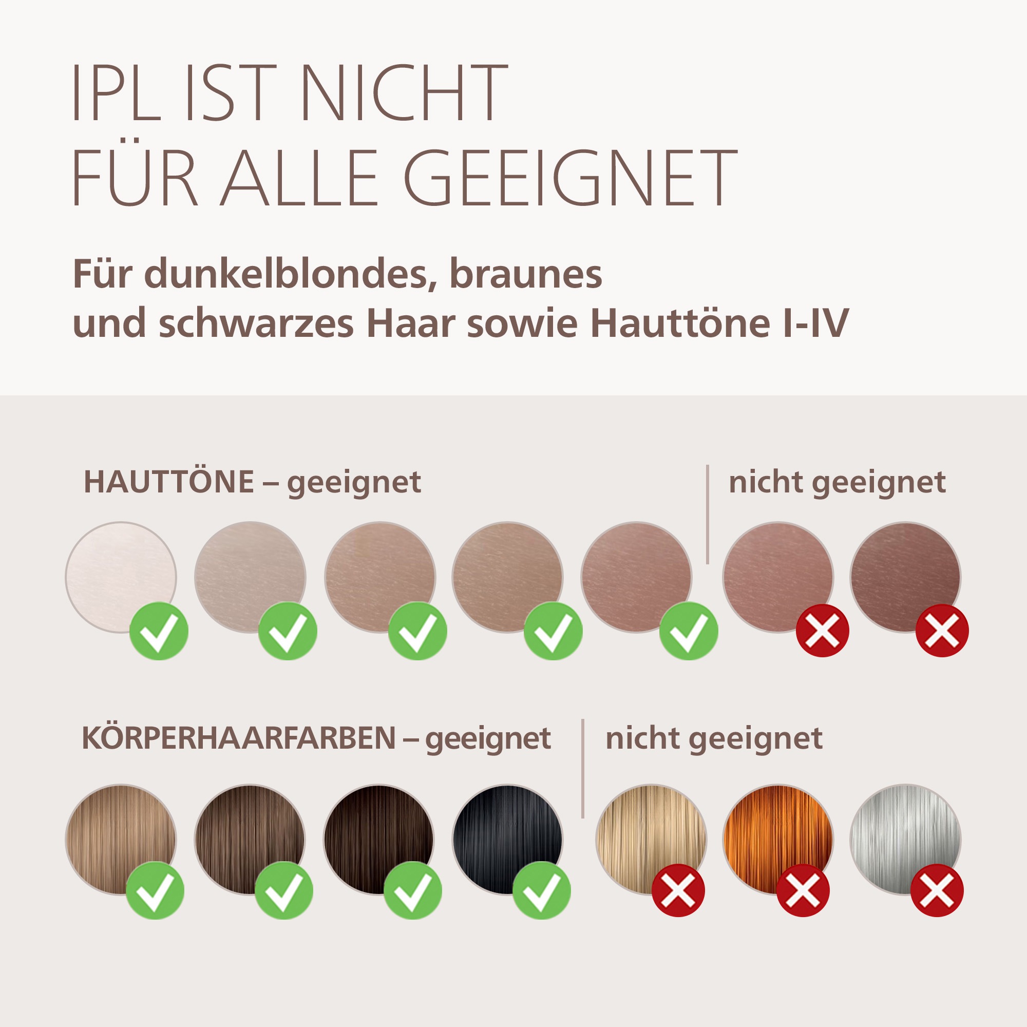 Philips IPL-Haarentferner »Philips Lumea Series 8000 BRI934/00« 2 Aufsätze (Gesicht, Körper)